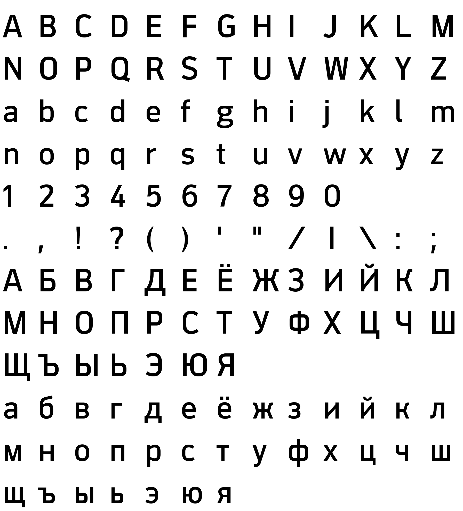 Шрифт RBCGrotesk-Regular