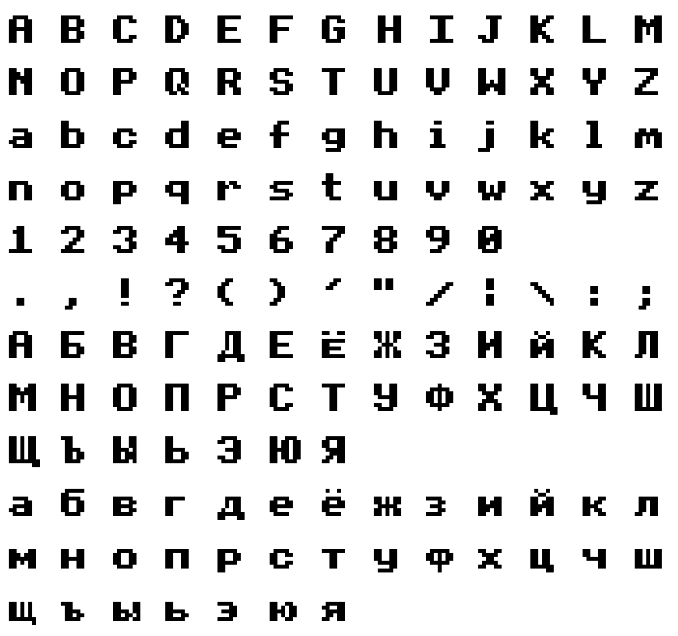 Шрифт BBCMicrofont