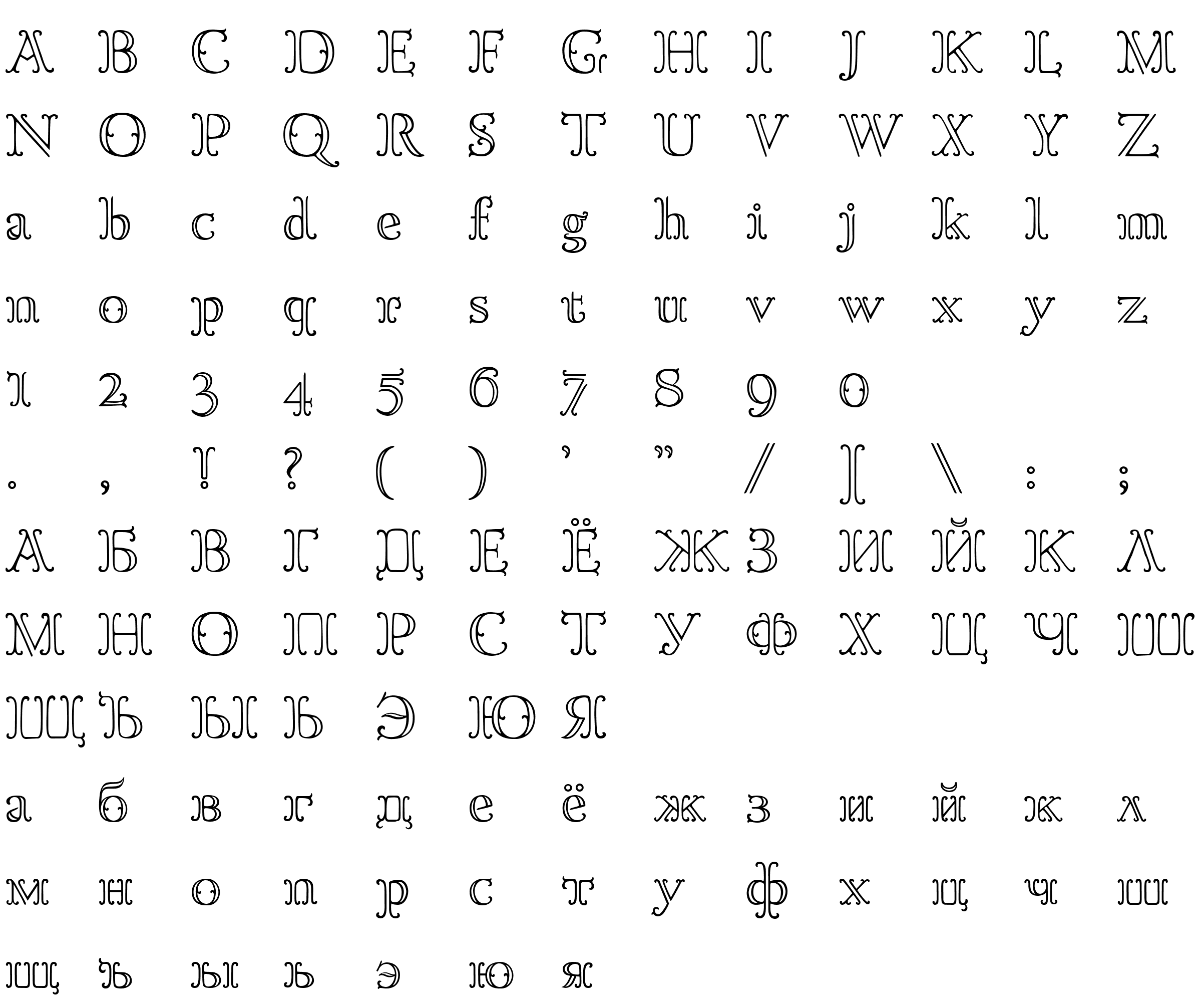 Шрифт Goudy OrnateC