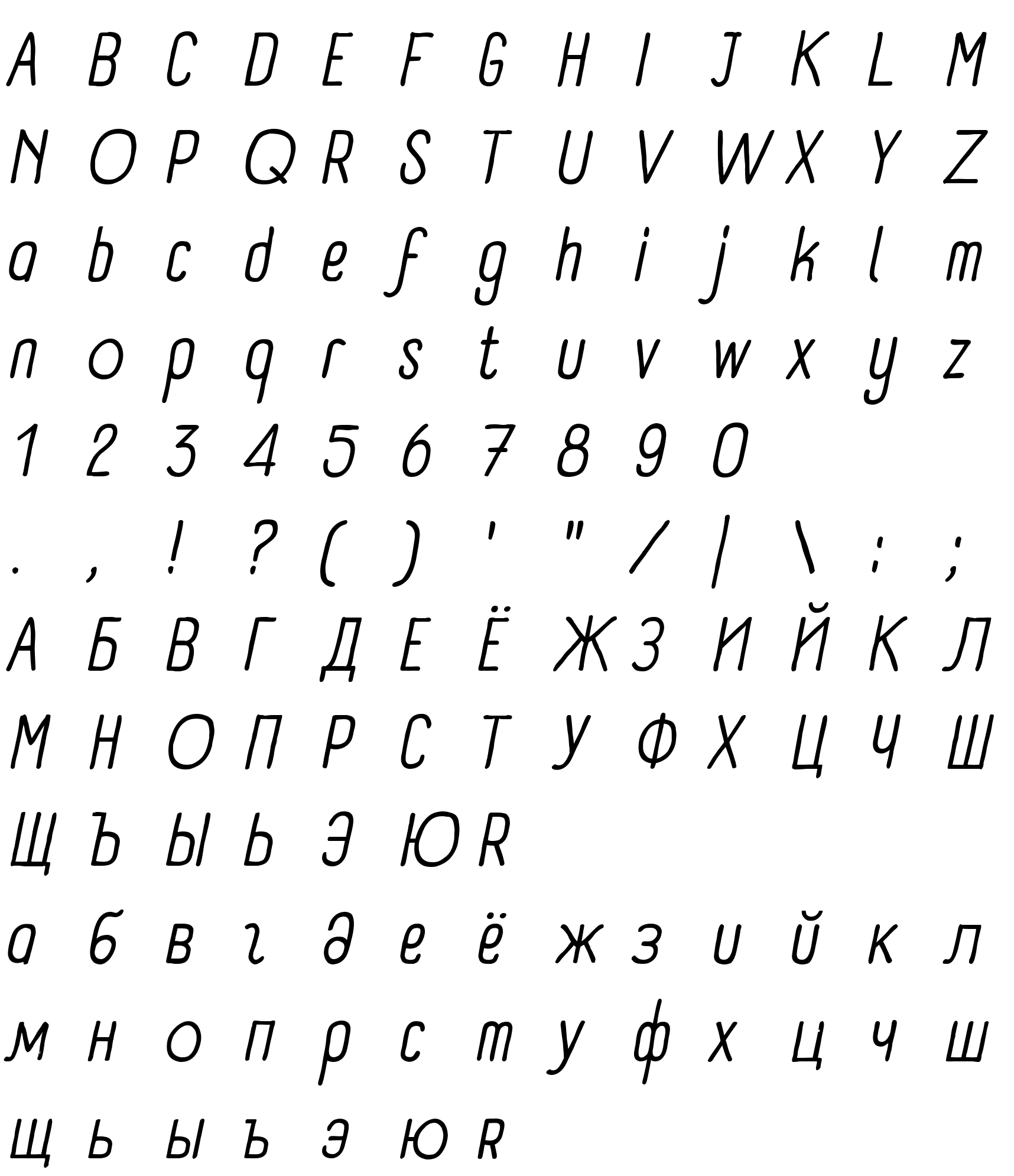 Шрифт Panforte Pro Italic