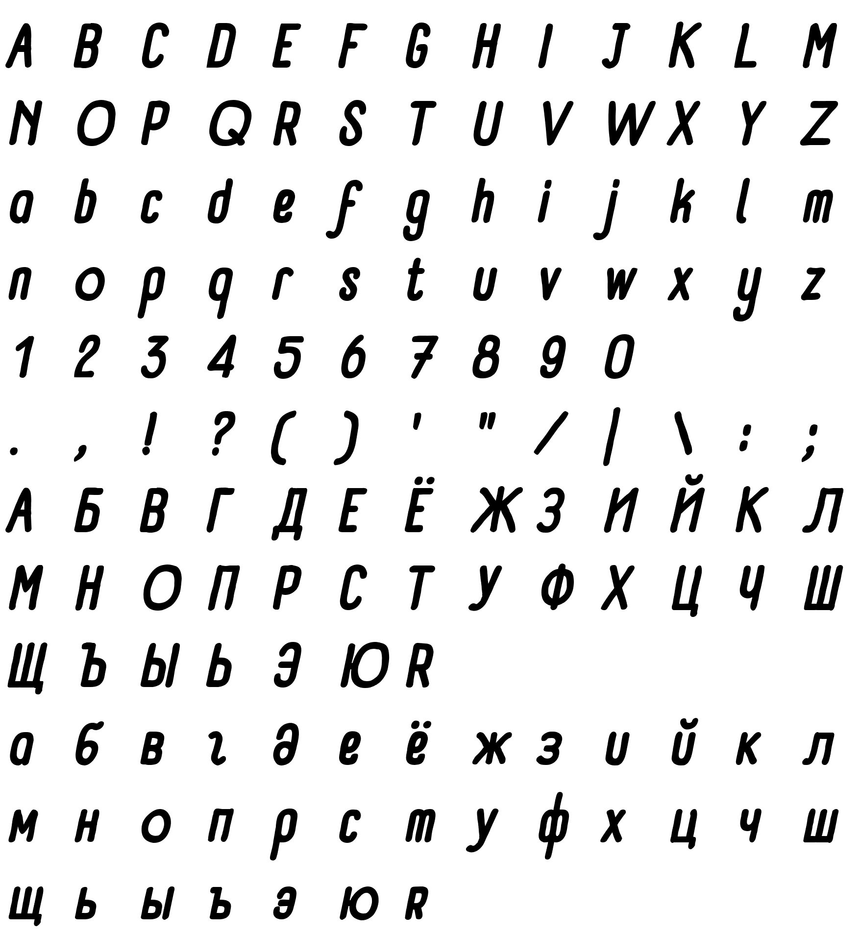 Шрифт Panforte Pro Bold Italic