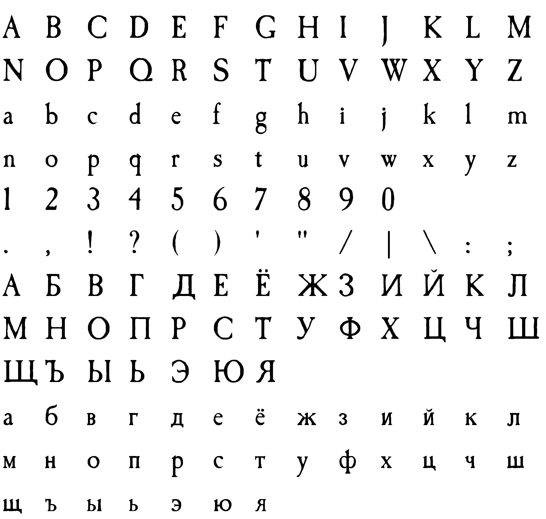 Шрифт Caslon Antique