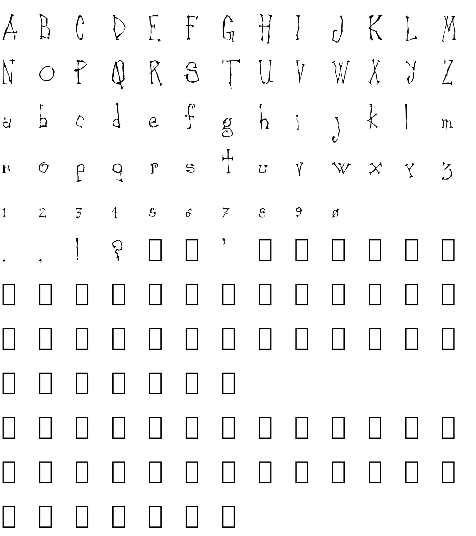 Шрифт Canker Sore