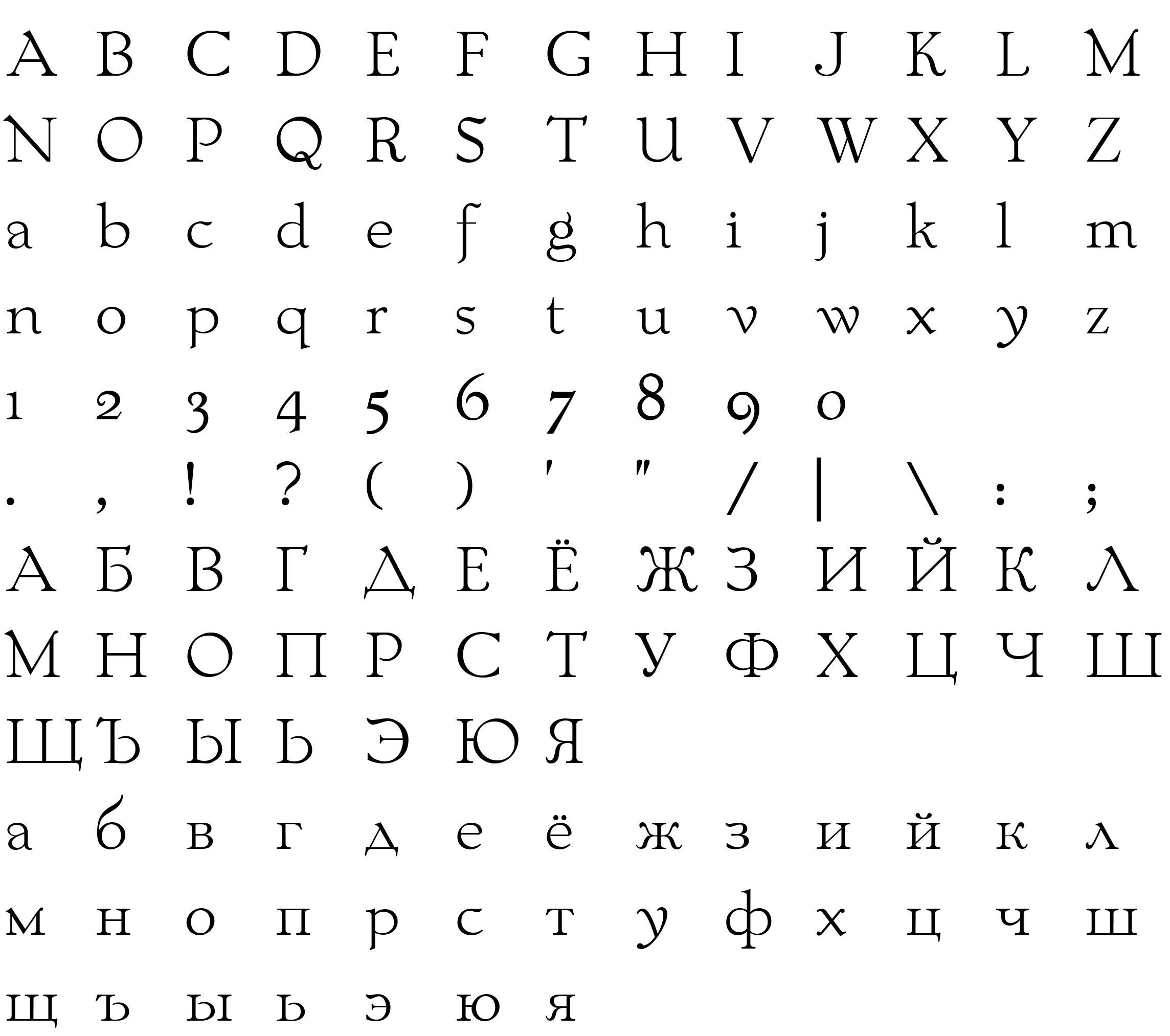 Шрифт Packard Modern