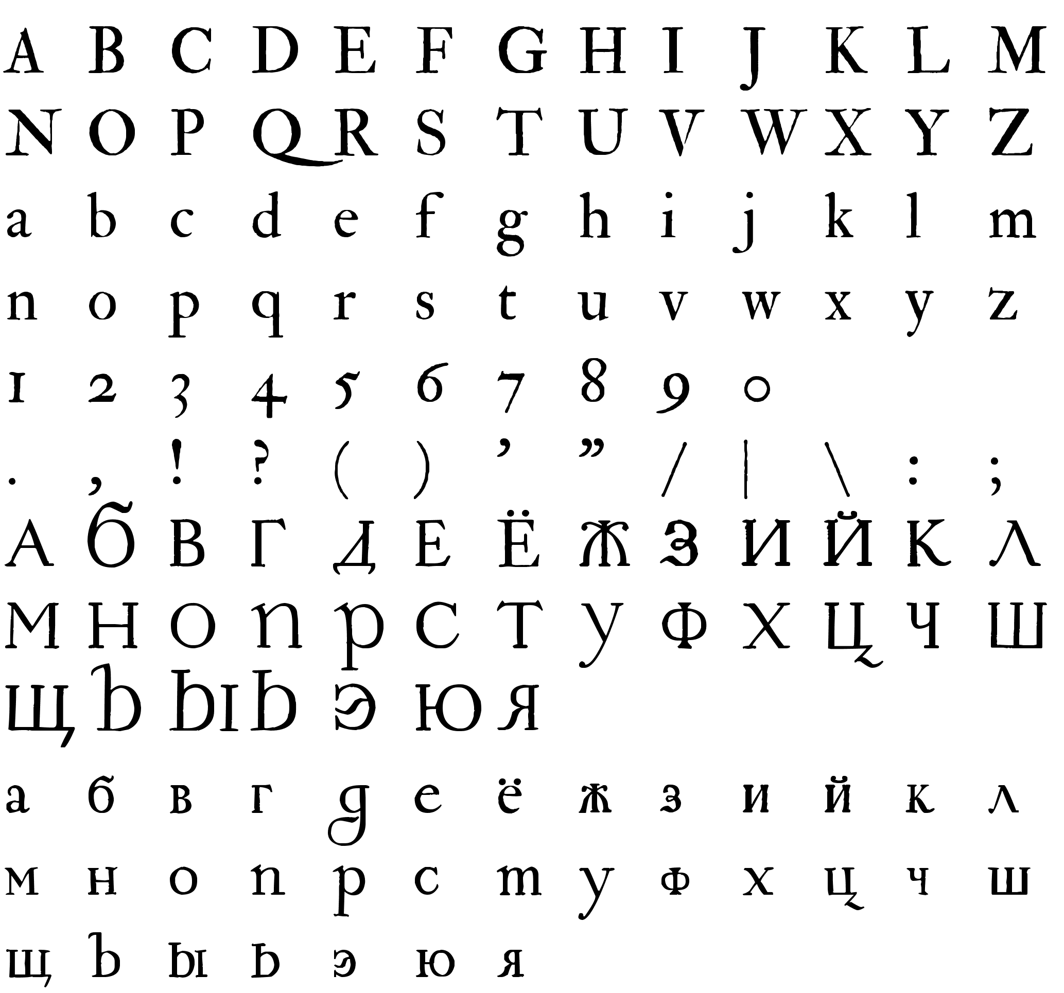 Шрифт 1725 Unicode