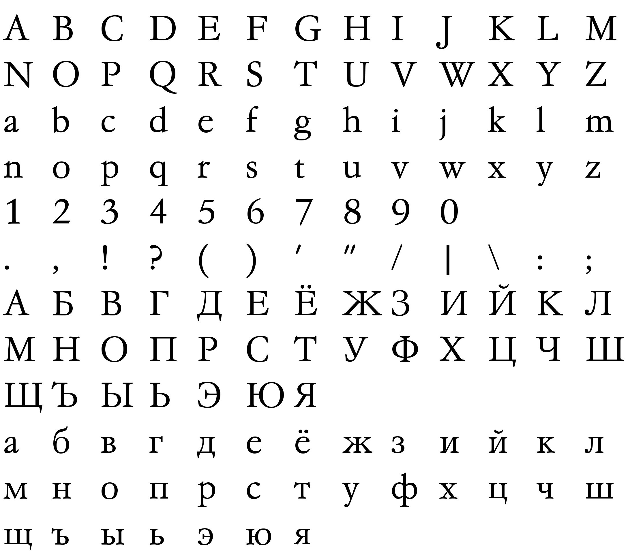 Шрифт Garamond Typoart Unicode