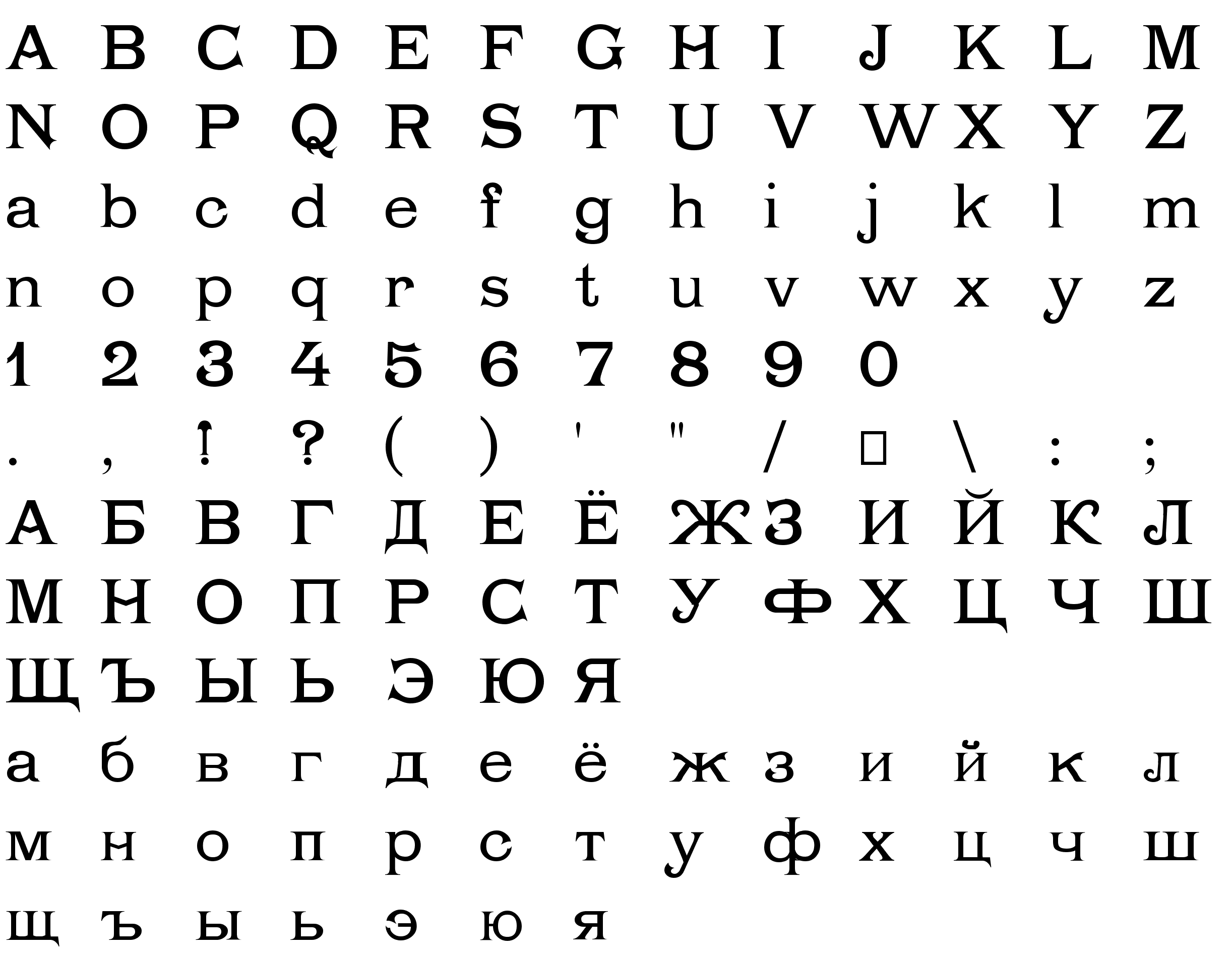 Шрифт Chartrand_Cyrillic Medium