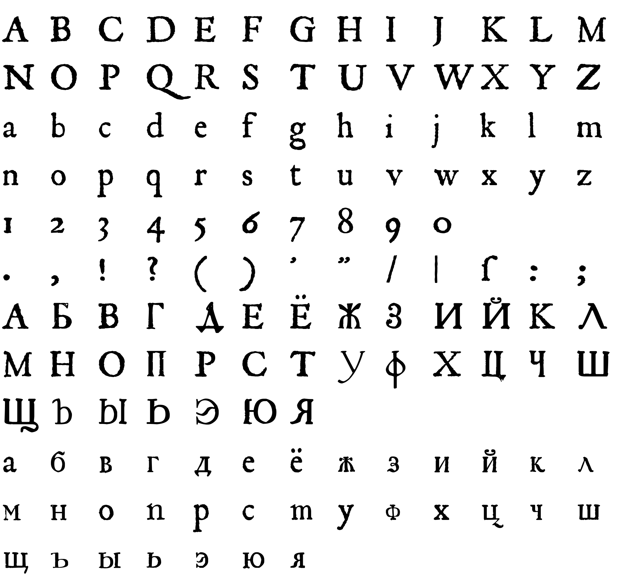 шрифт академия на памятник. 2022 на бумаге шрифт тайм роман. Dark academia шрифт. шрифт times. Times new roman.
