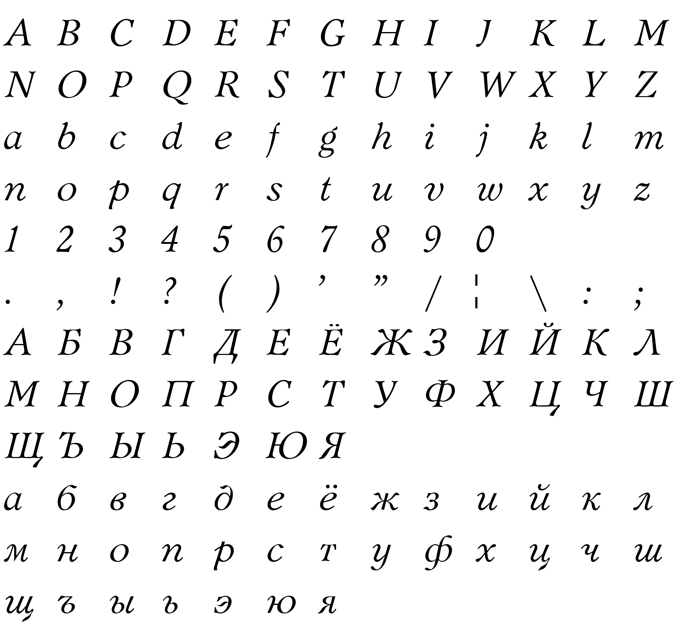 Шрифт Bannikovskaja New Italic