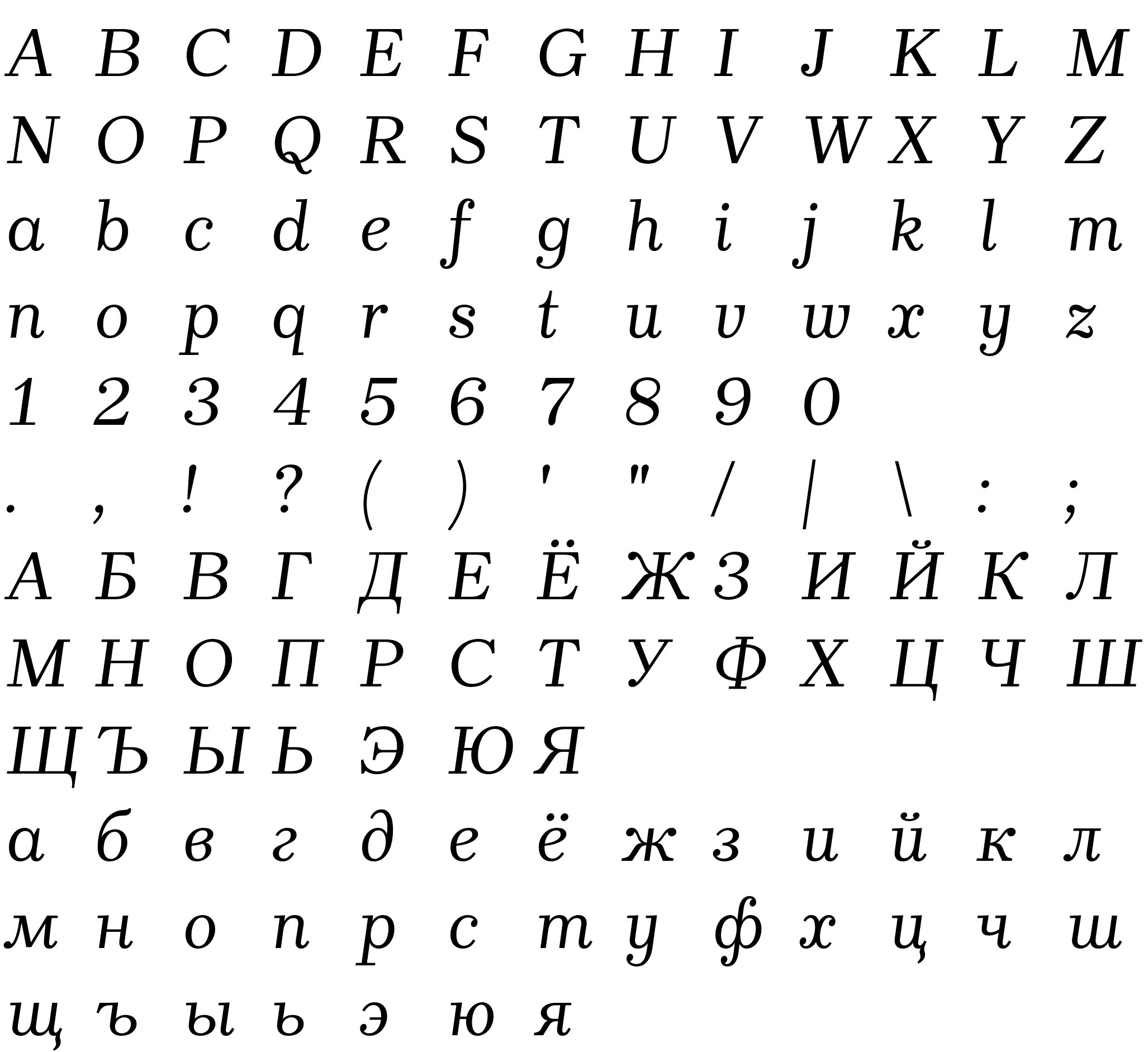 Шрифт Brygada 1918 Regular Italic