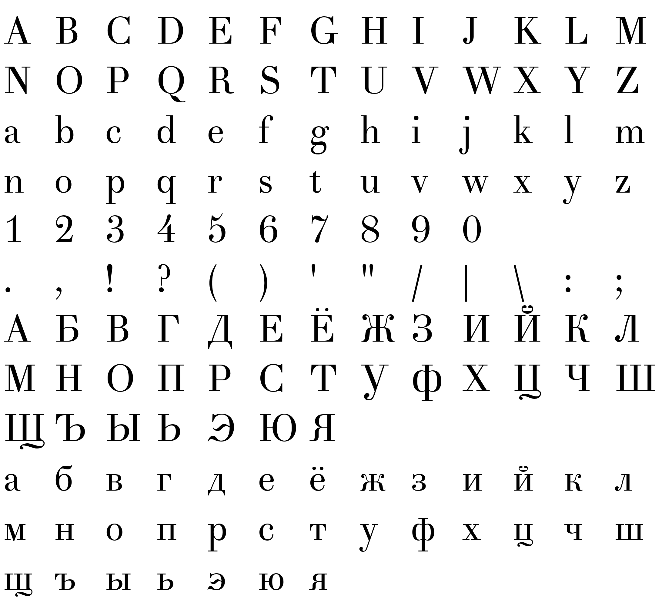 Шрифт Theano Didot Regular