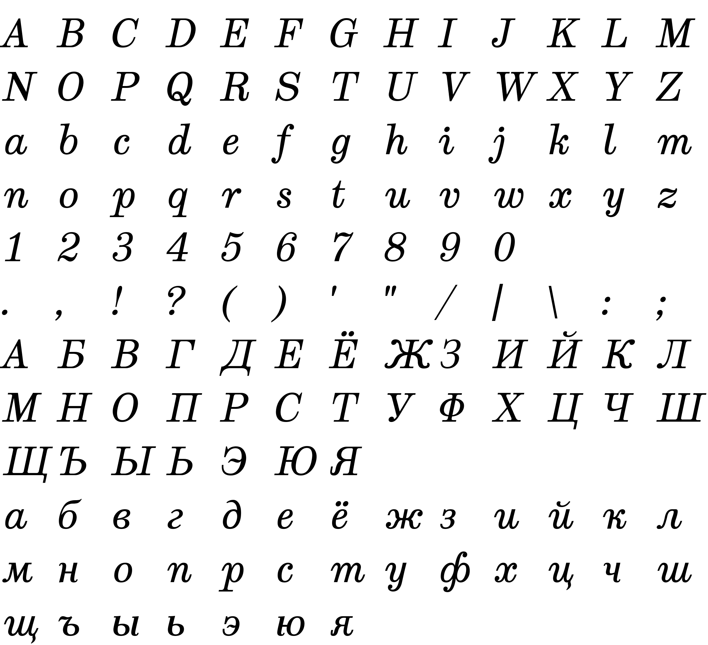 Шрифт Munson Italic