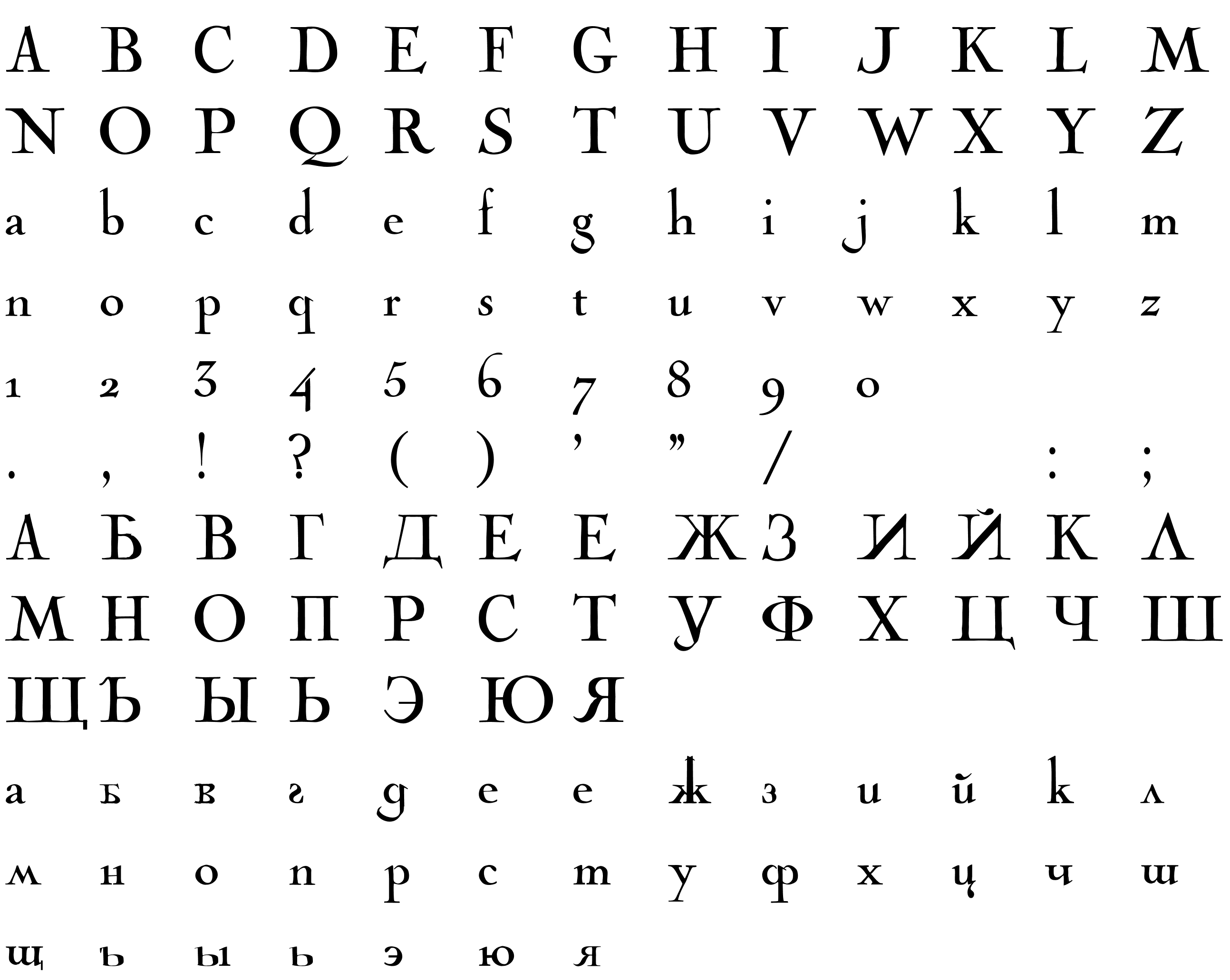 Шрифт Cochin-Archaic cyr