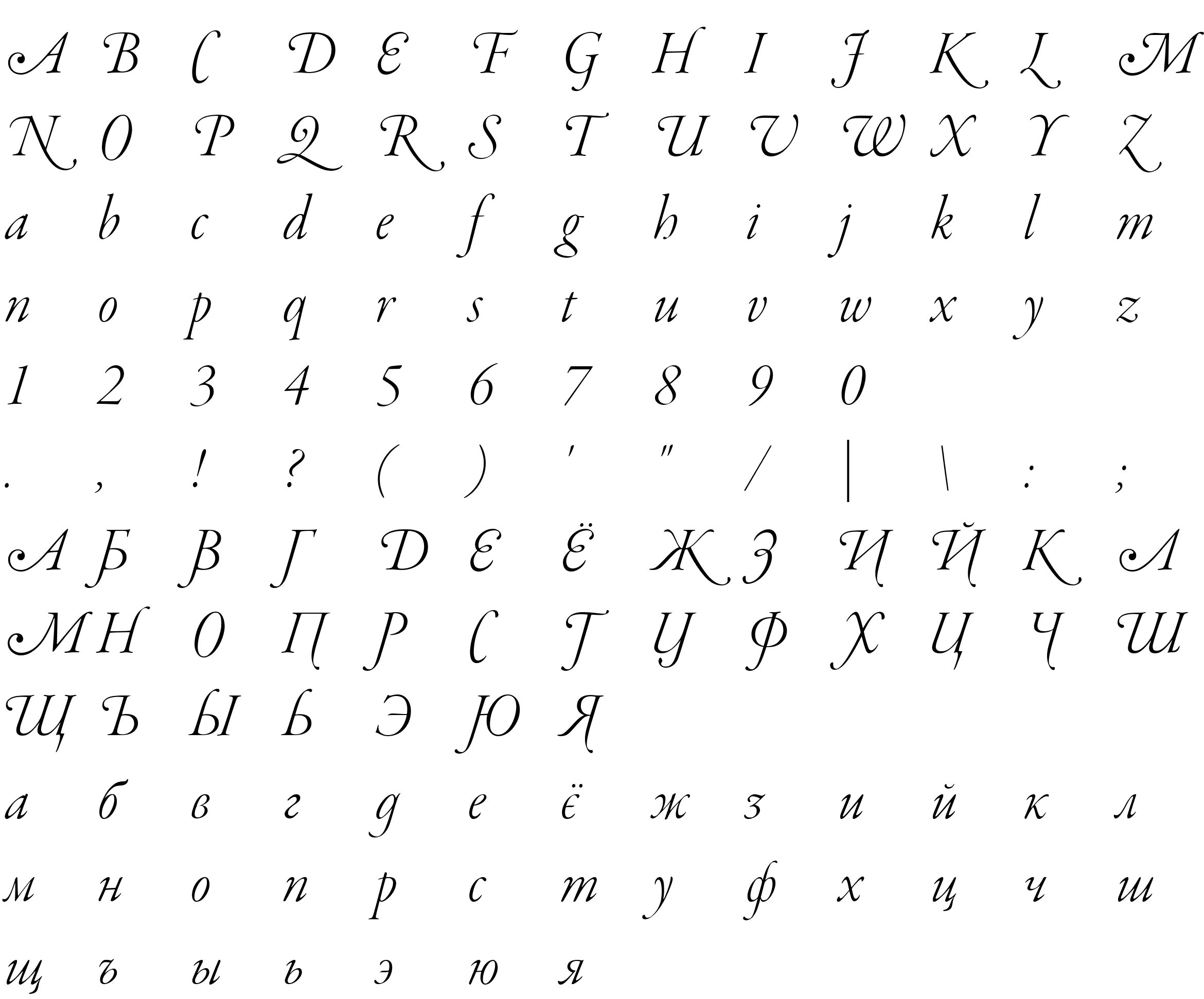 Шрифт Garamond Swash Italic