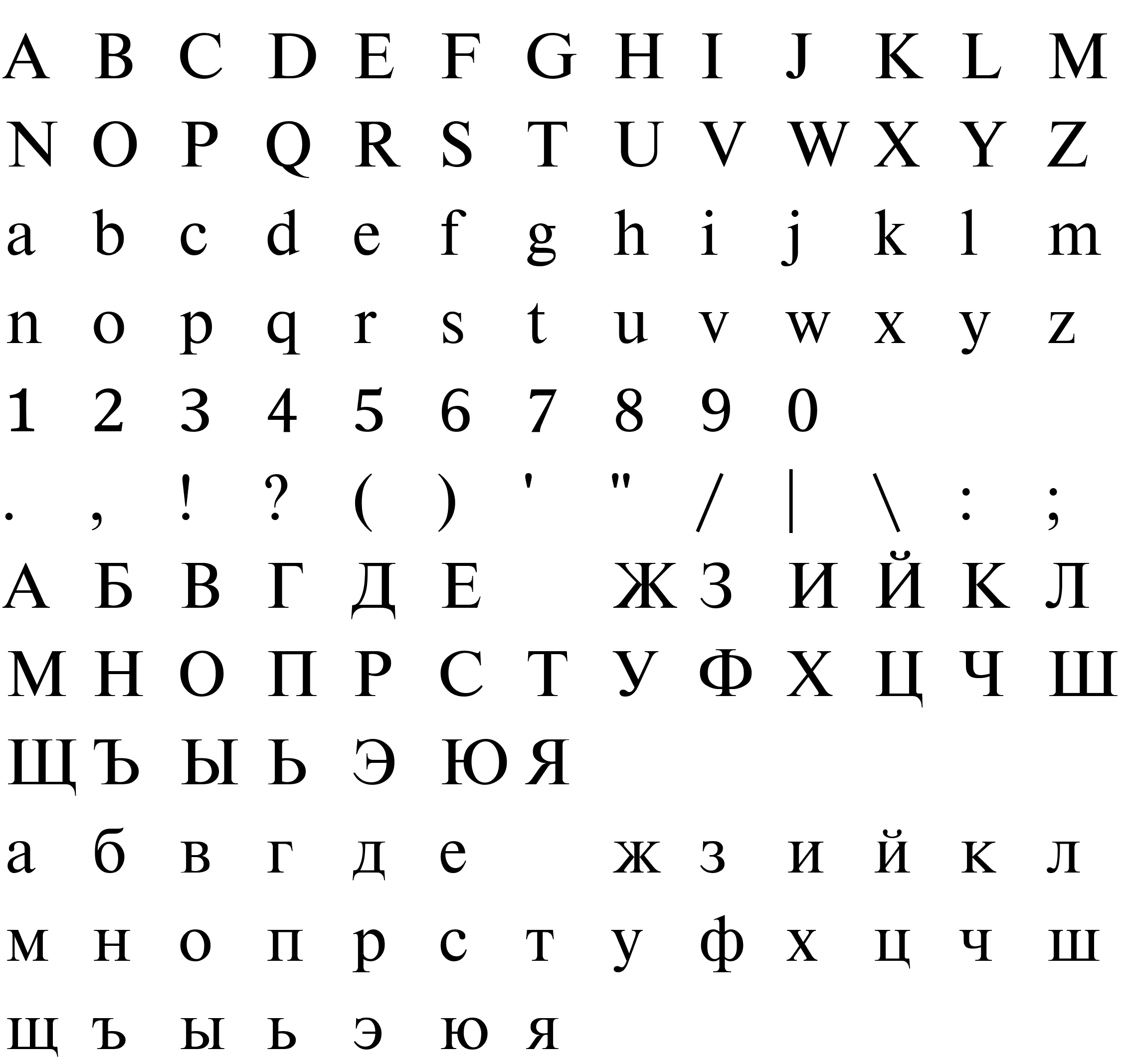 Шрифт Cyrillic Times ET