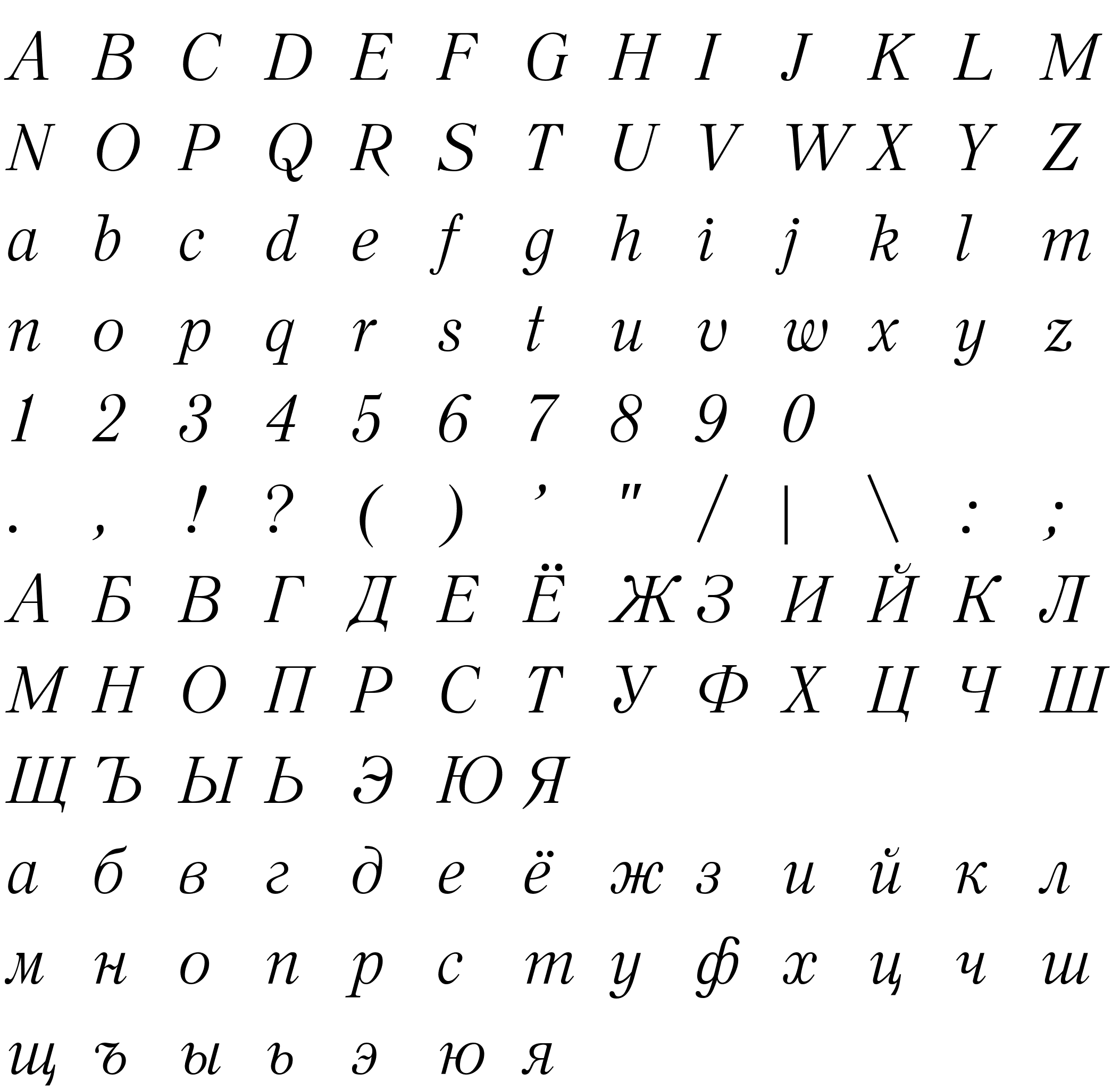 Шрифт Latin Italic