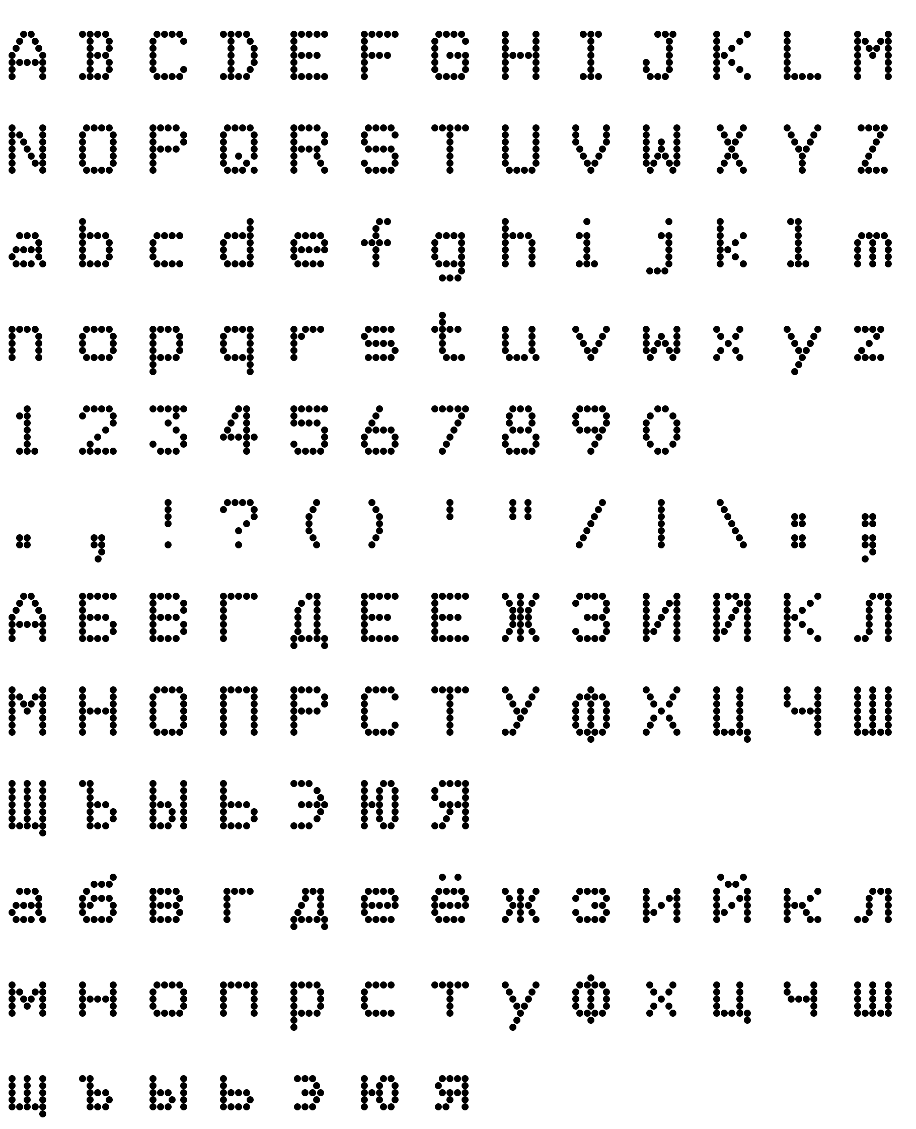 Шрифт Robotron Dot Matrix