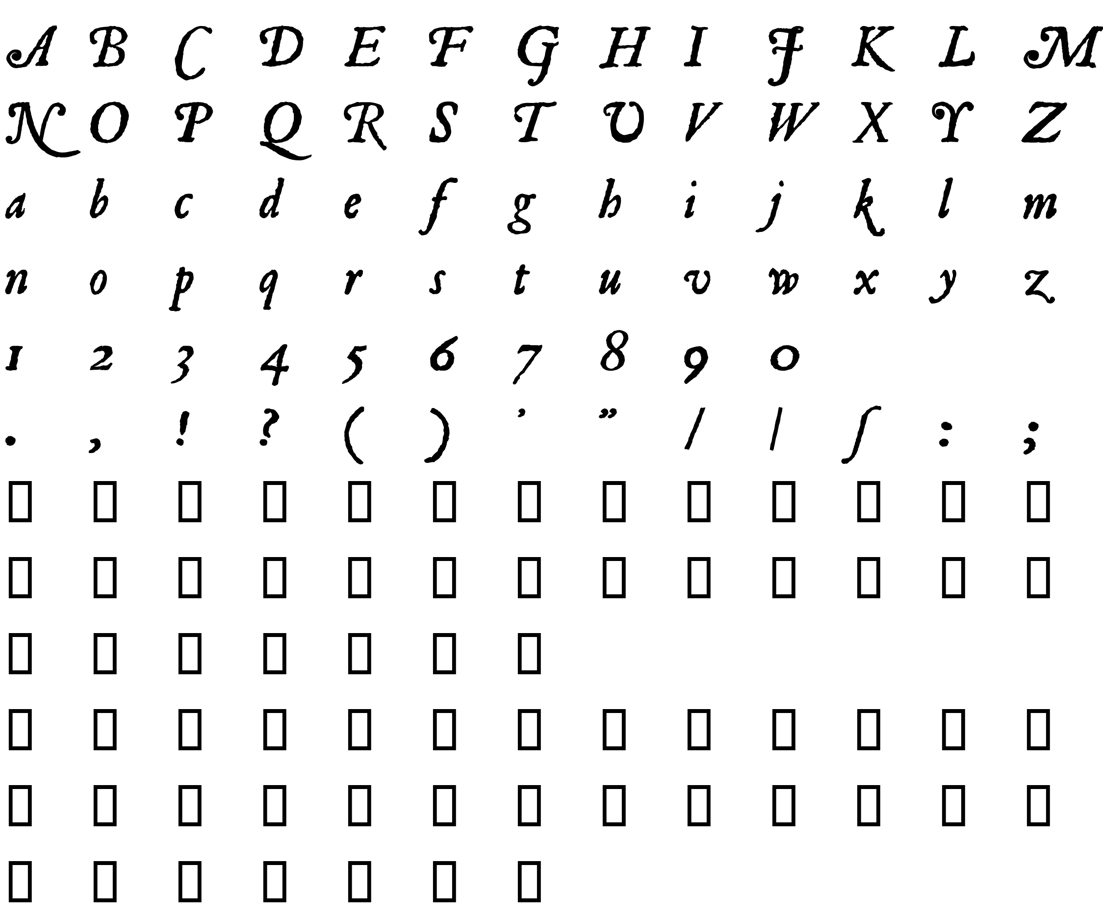 Шрифт Roman Antique Italic