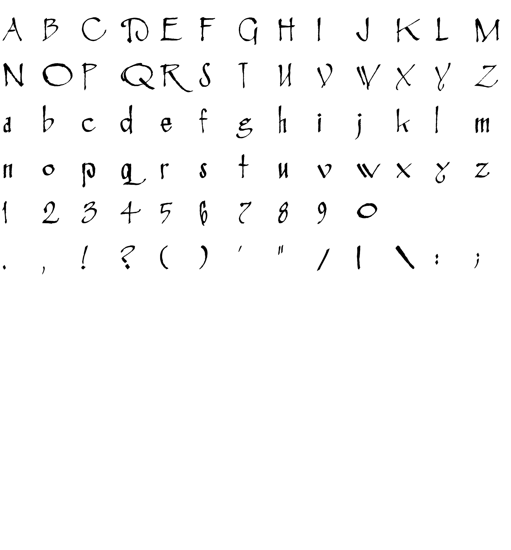 Шрифт Rosemary Roman