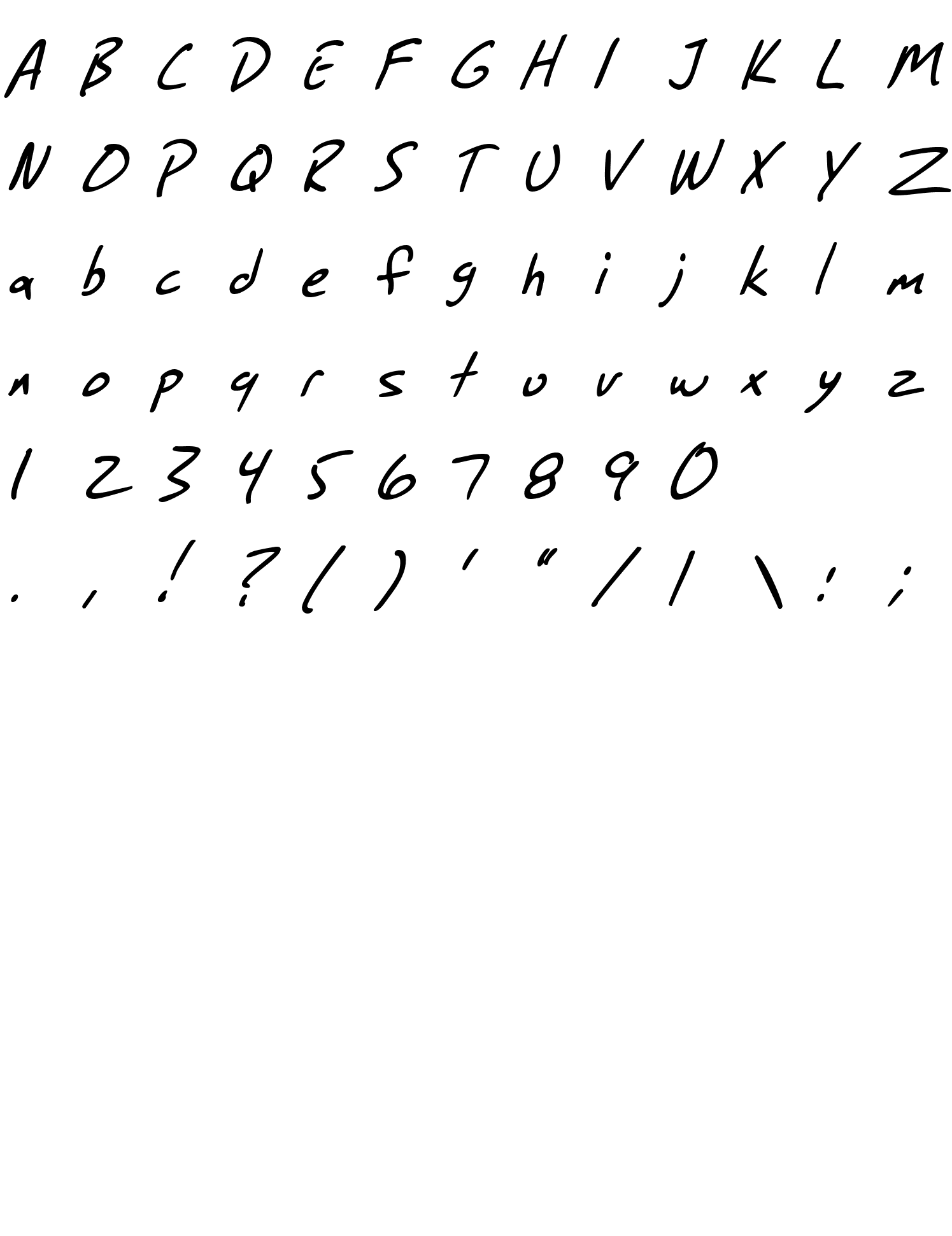 Шрифт SF Grunge Sans Italic