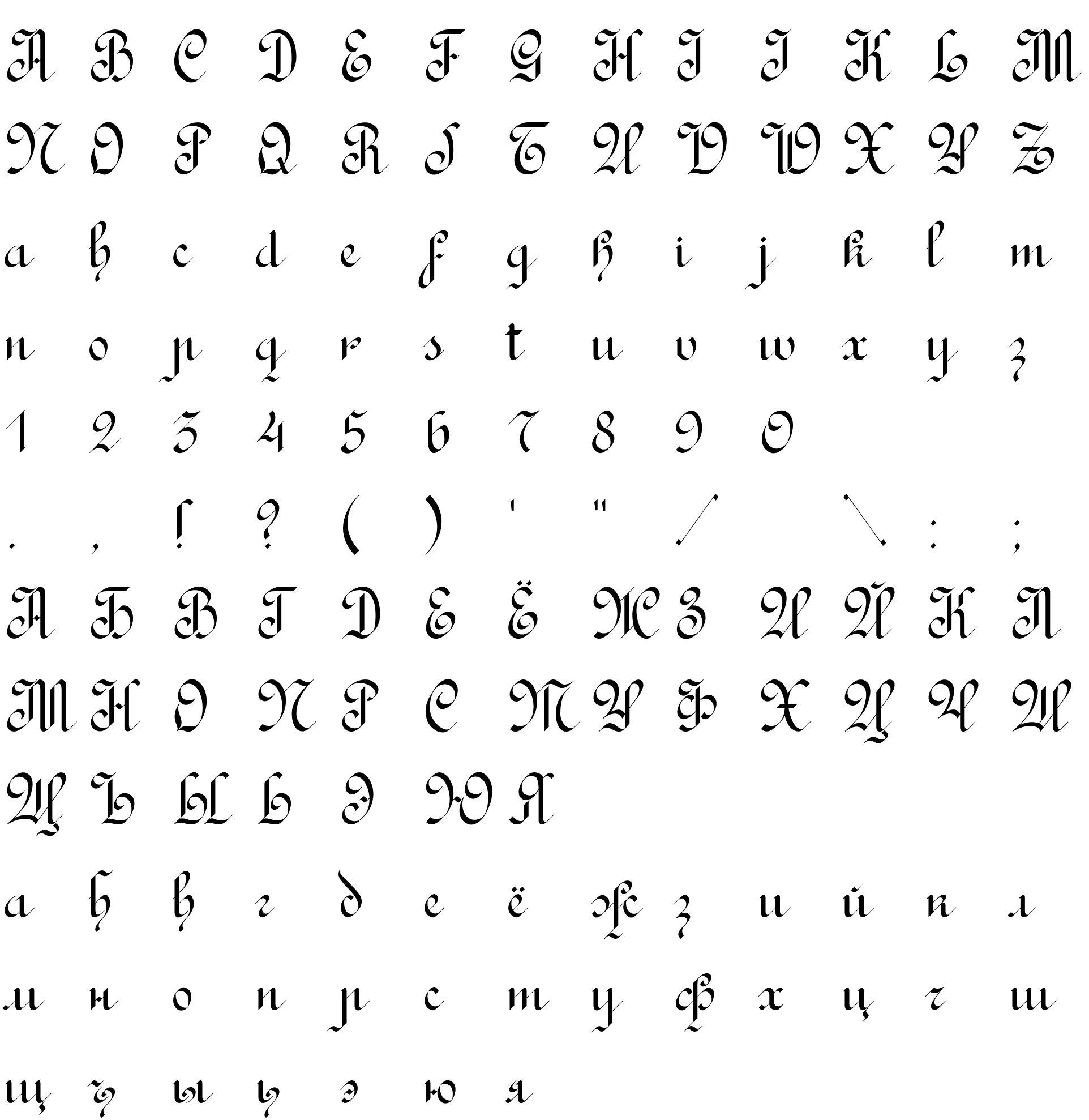 Шрифт Rondo AncientOne