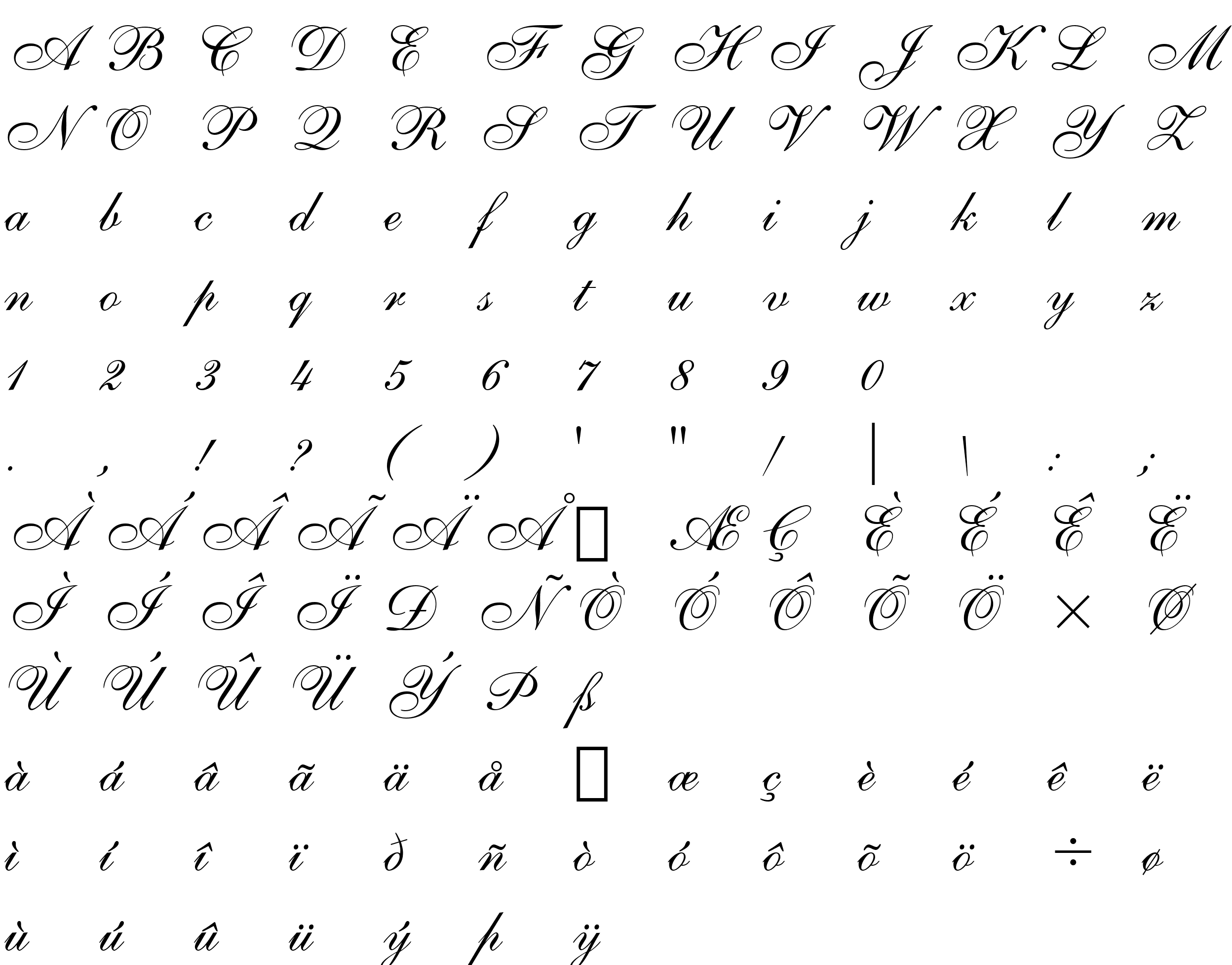 Шрифт Shelley Allegro BT