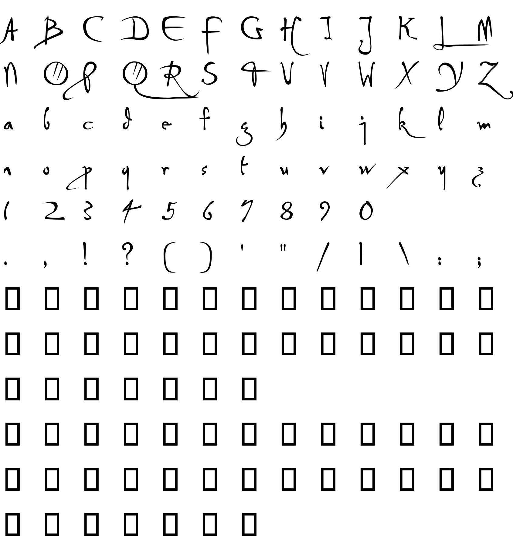 Шрифт P22 Da Vinci Forward