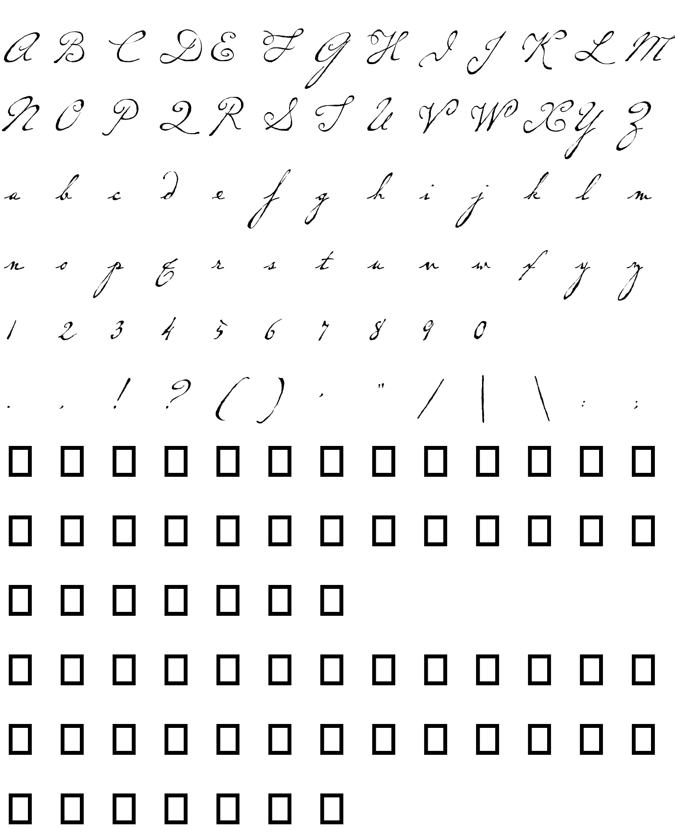 Шрифт P22DearestScript