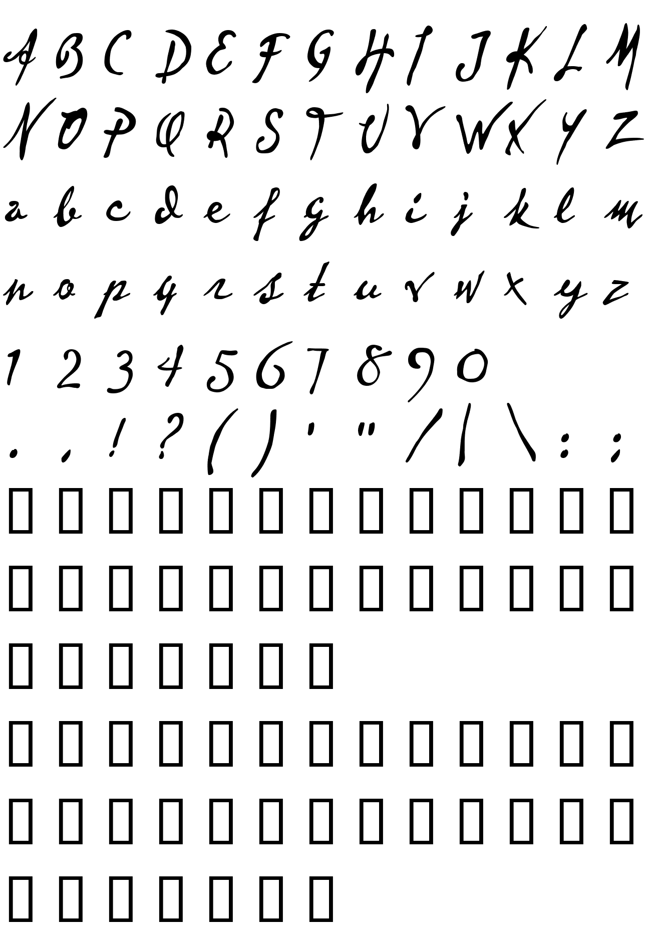 Шрифт P22 Vincent