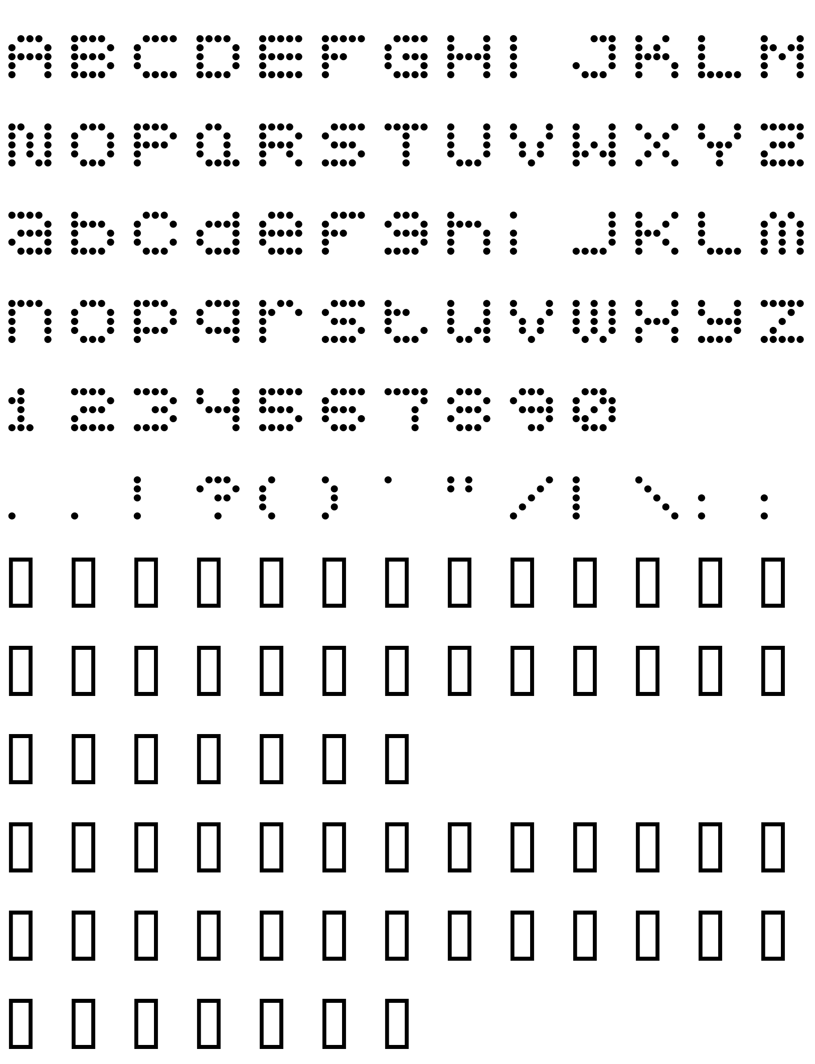 Шрифт 5x5 Dots