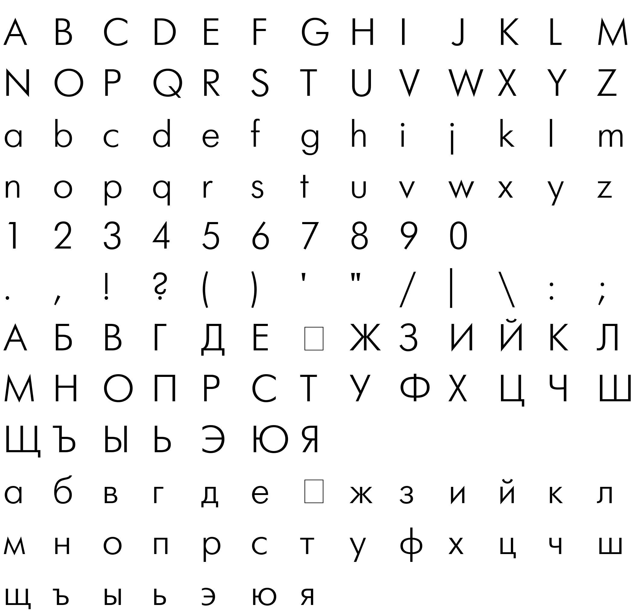 Шрифт Futuris Cyrillic