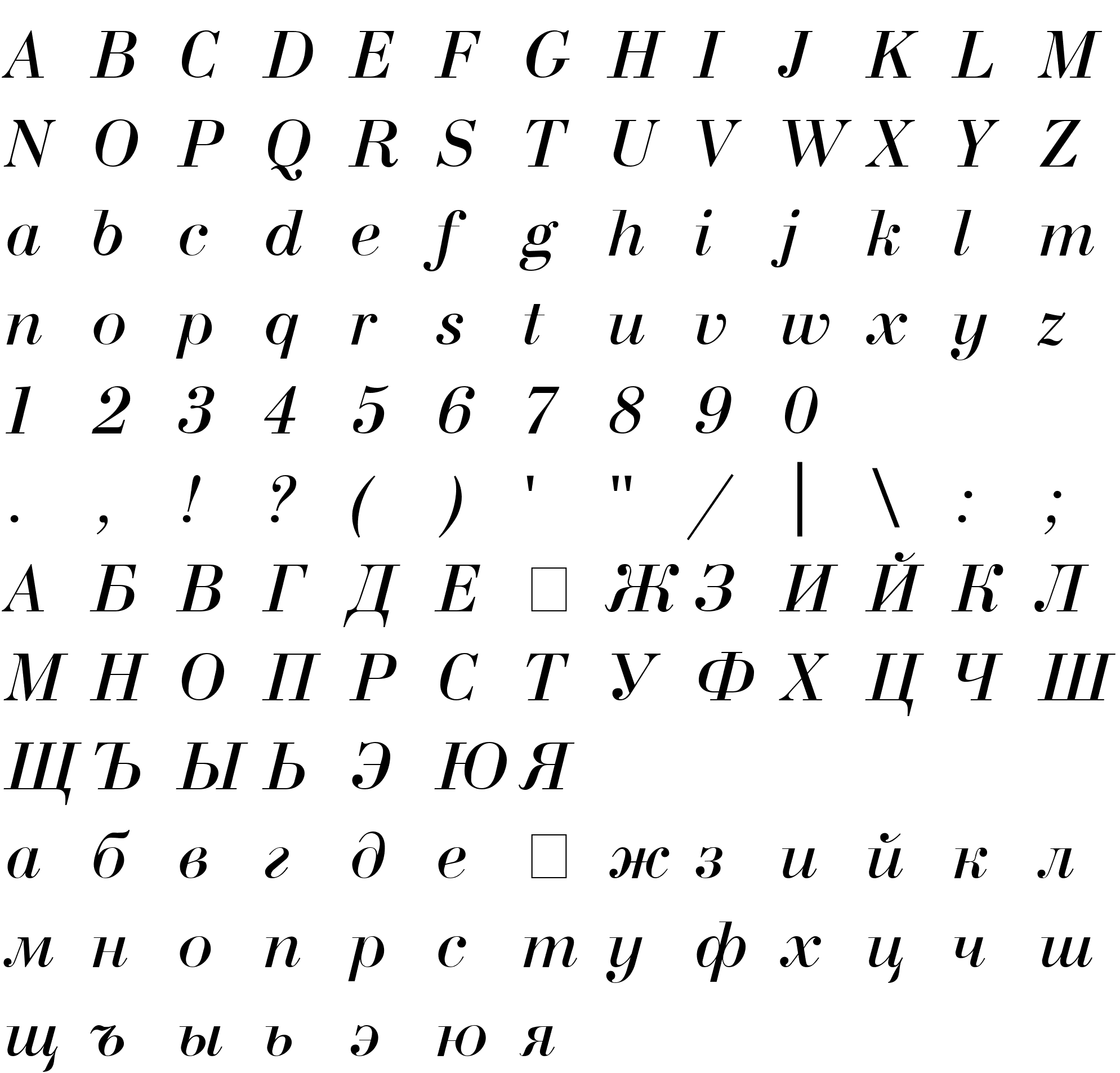 Шрифт Bodoni Italic