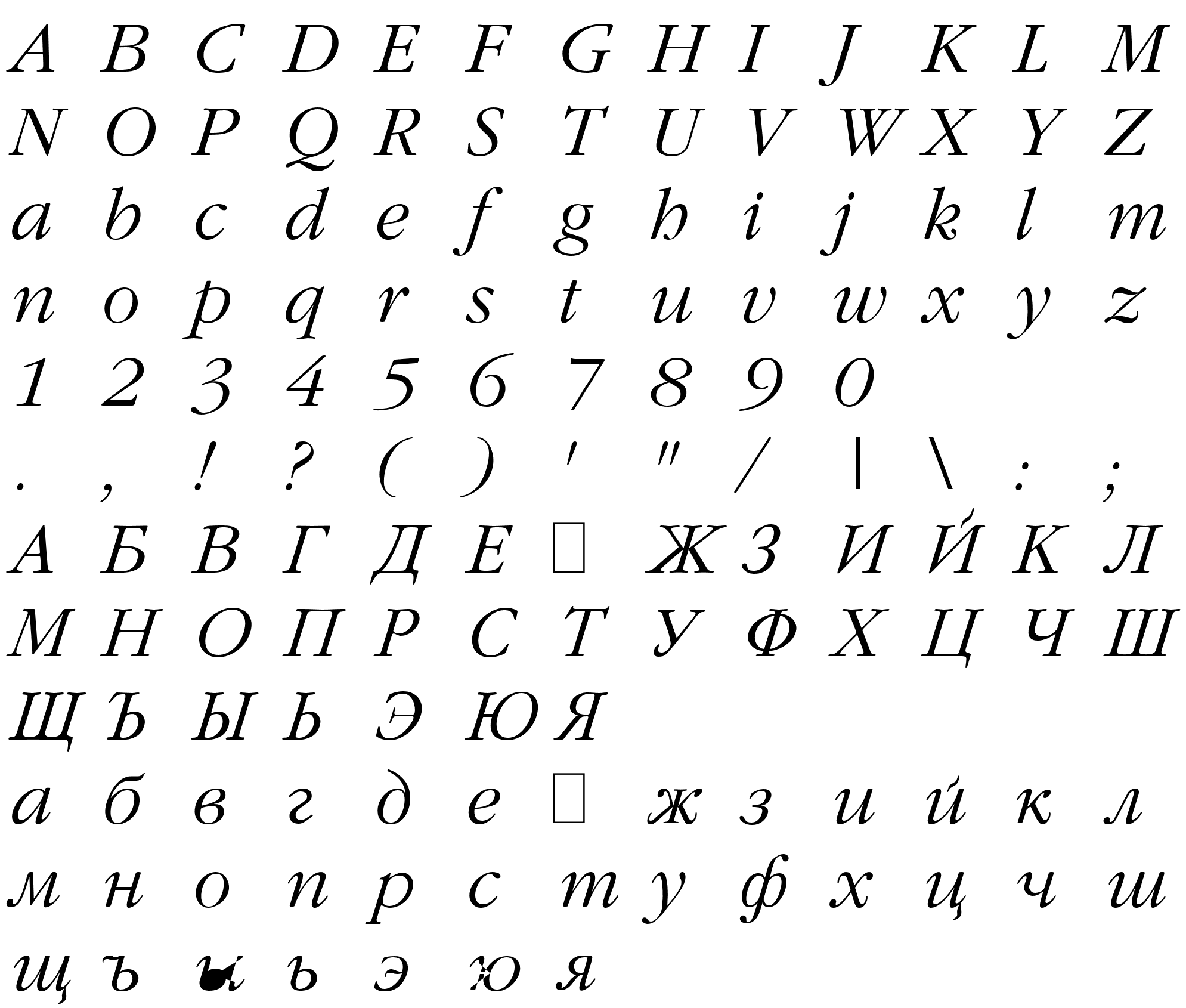 Шрифт Classic Russian Italic:001.001