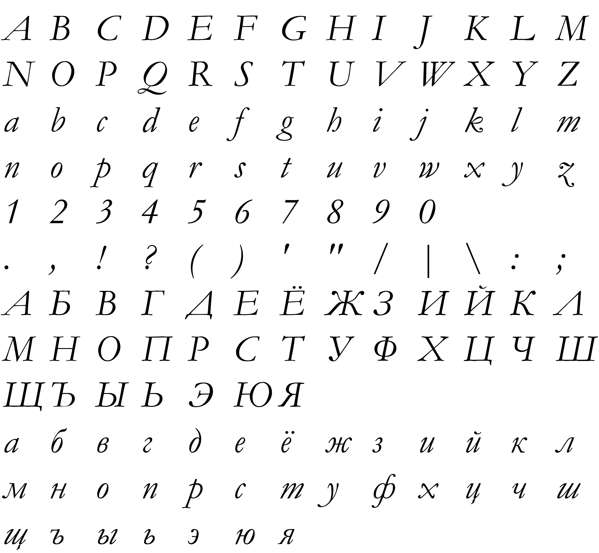 Шрифт Garamond Italic