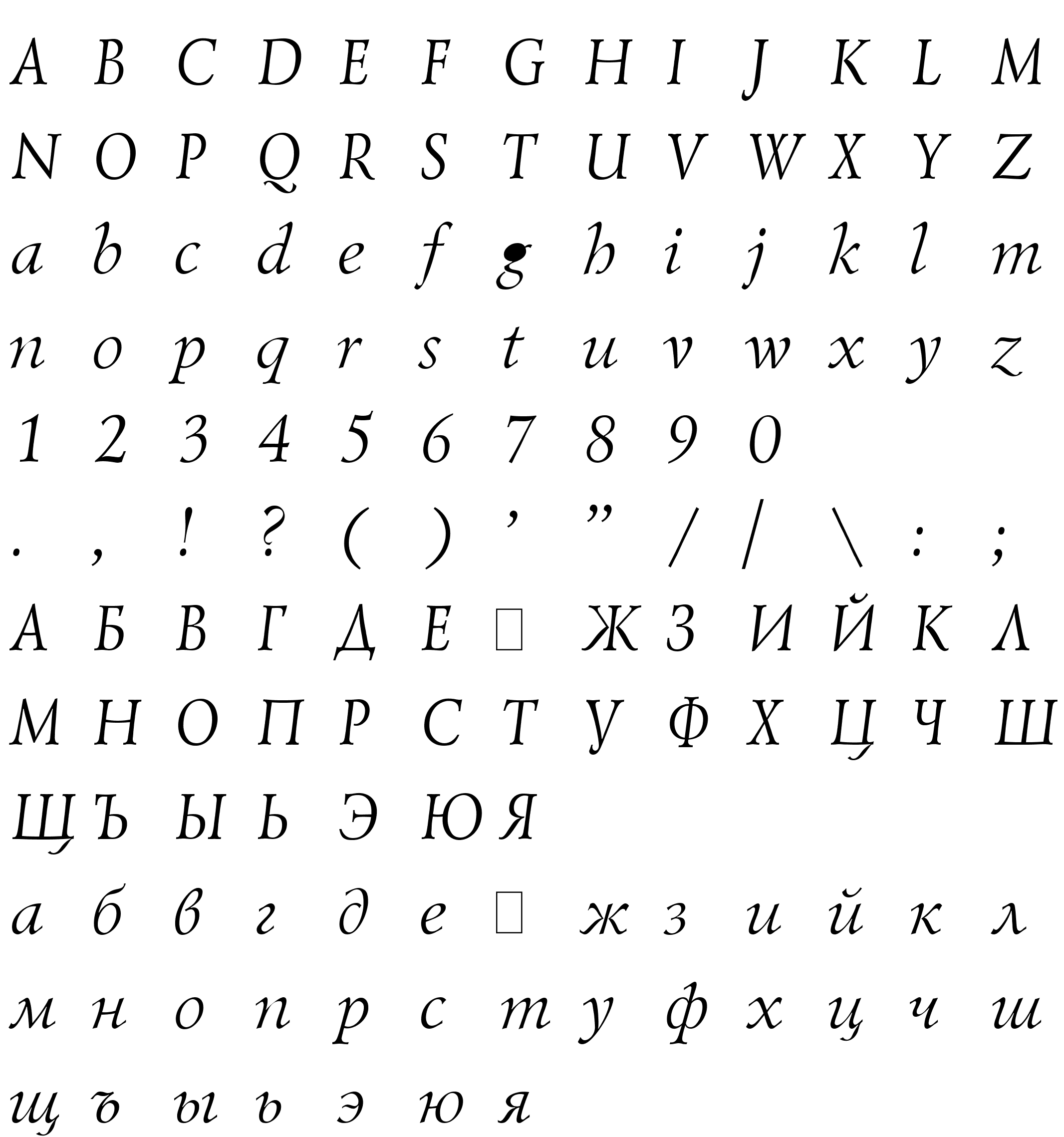 Шрифт Lazursky Italic:001.001