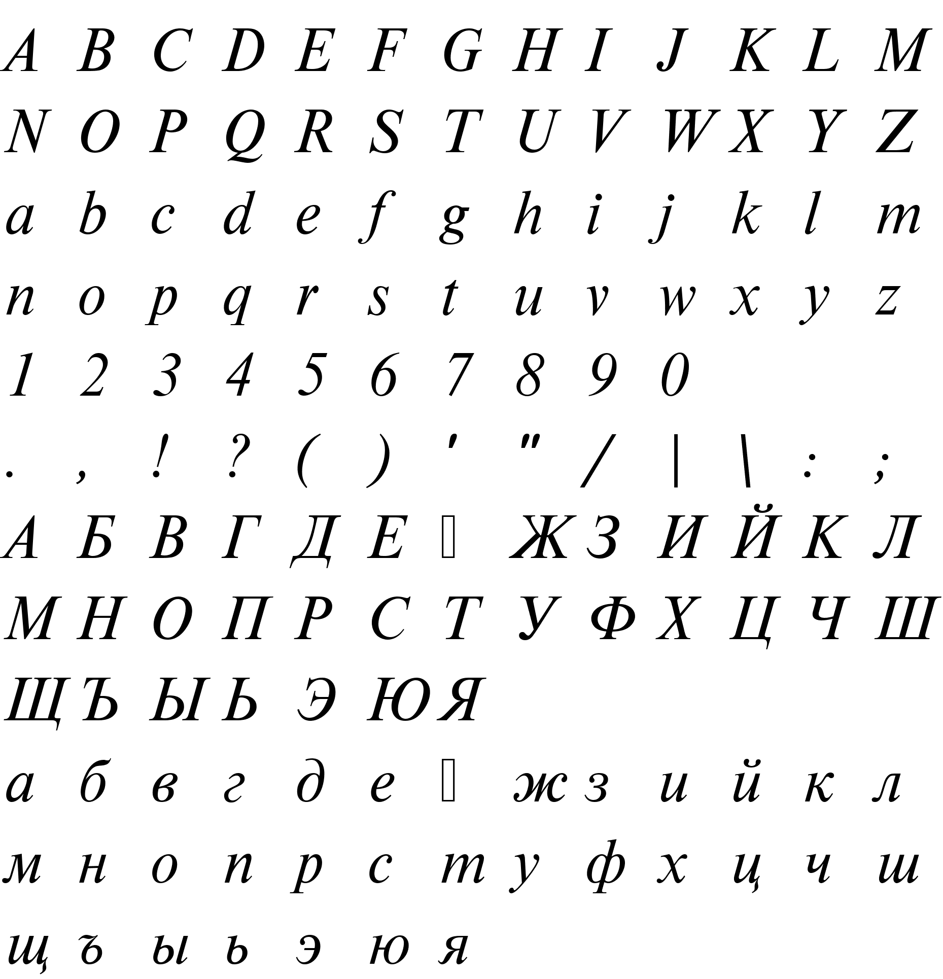 Шрифт NimbusRomDCY Italic