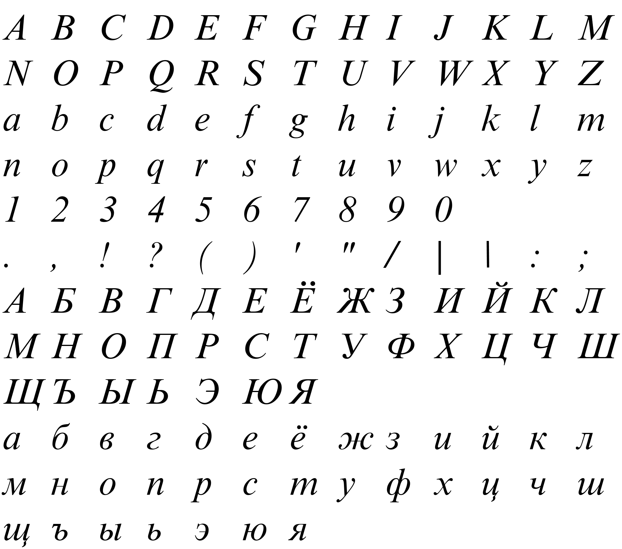 Шрифт Times New Roman Cyr Italic