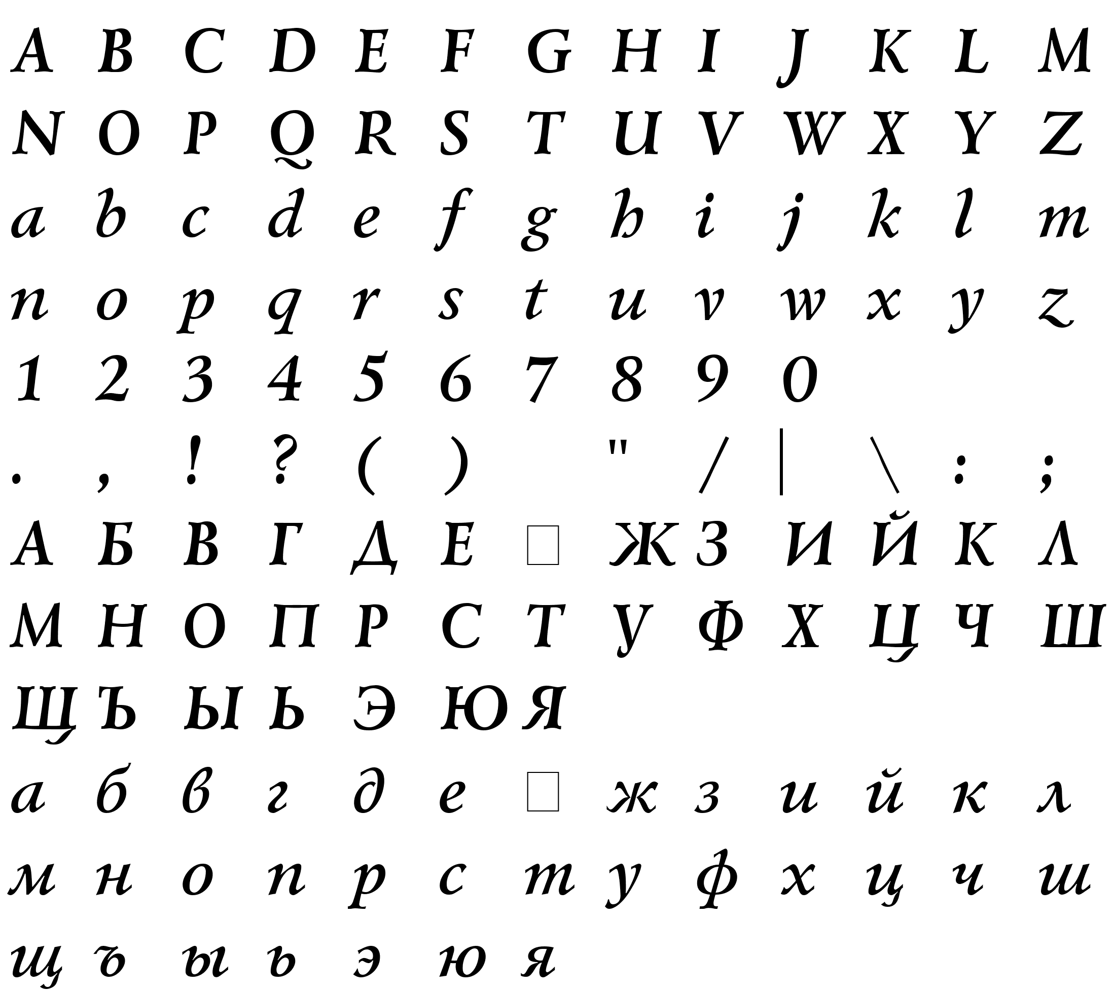 Шрифт UkrainianGoudyOld BoldItalic