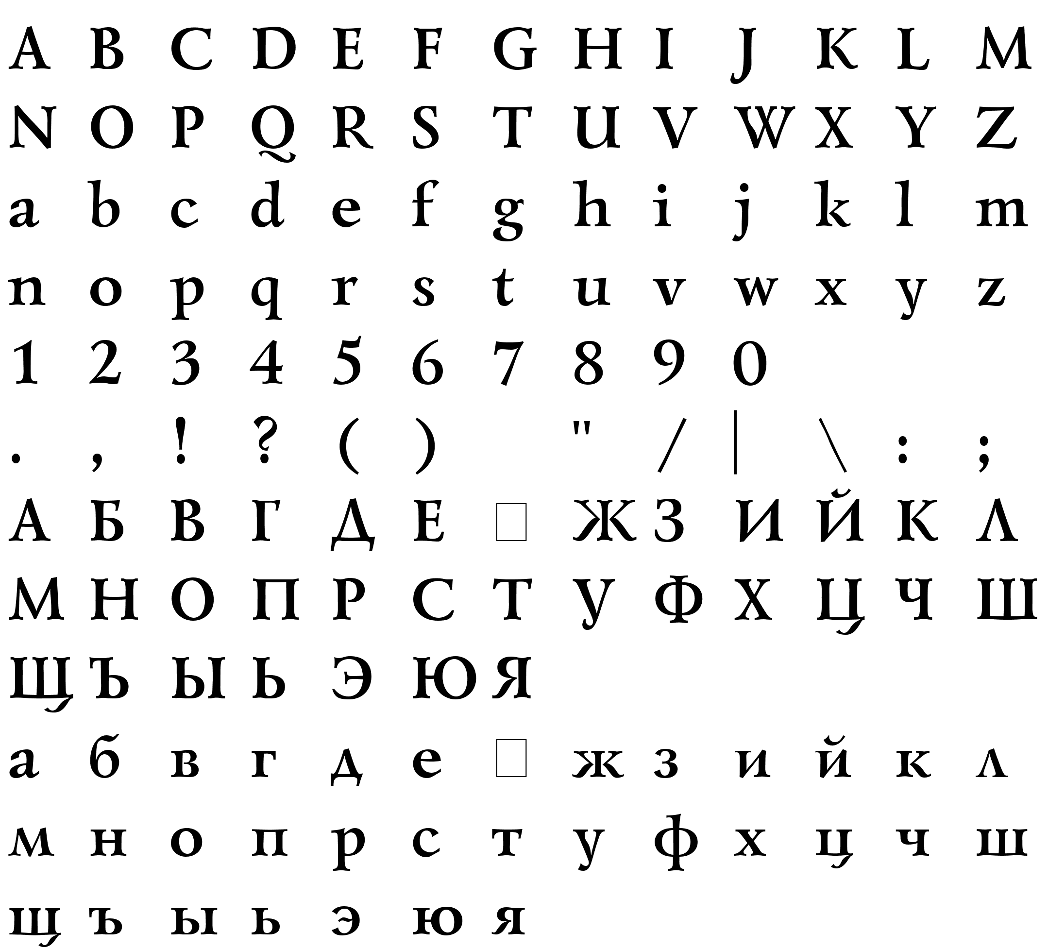 Шрифт UkrainianGoudyOld Bold