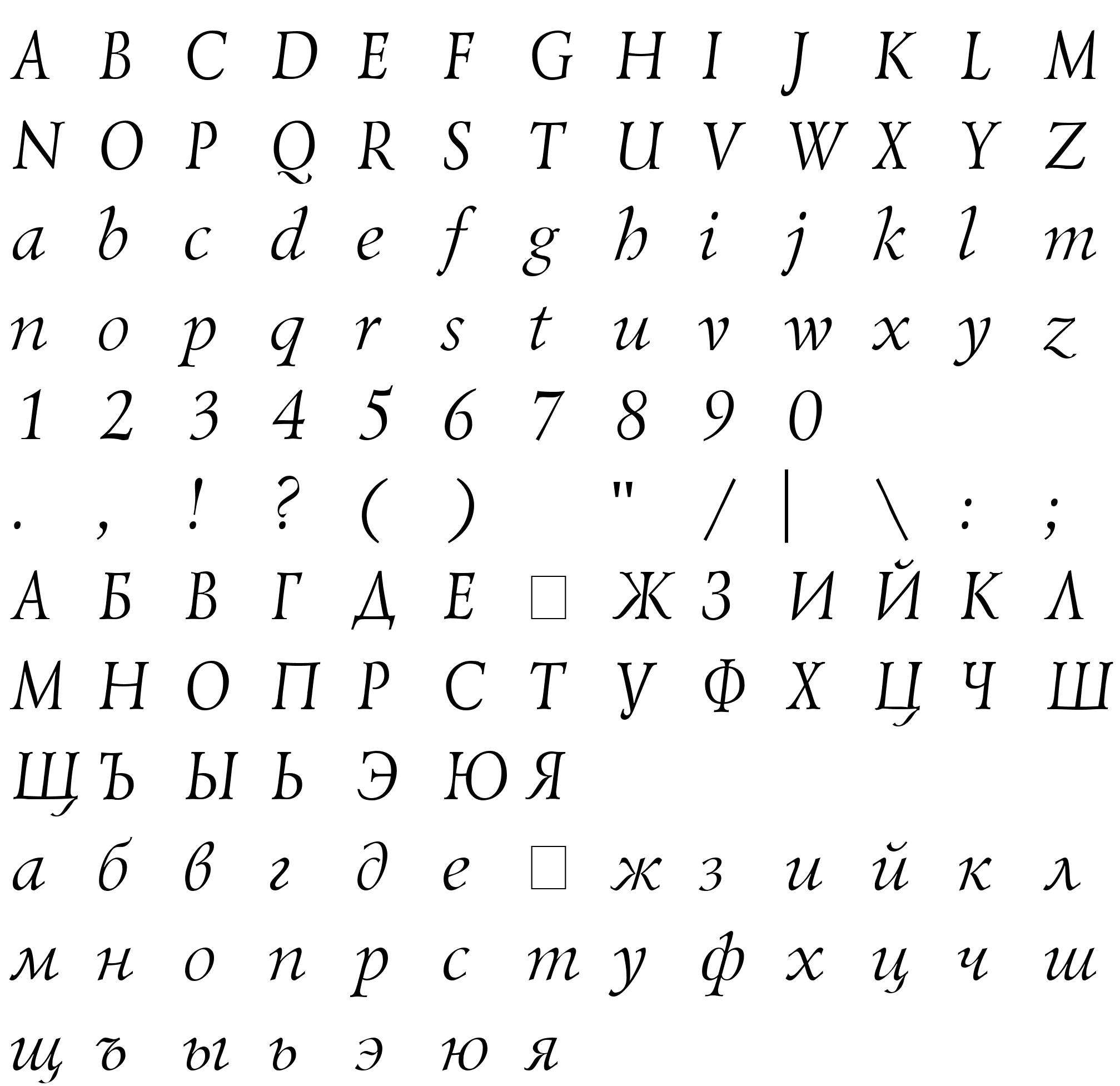 Шрифт UkrainianGoudyOld Italic