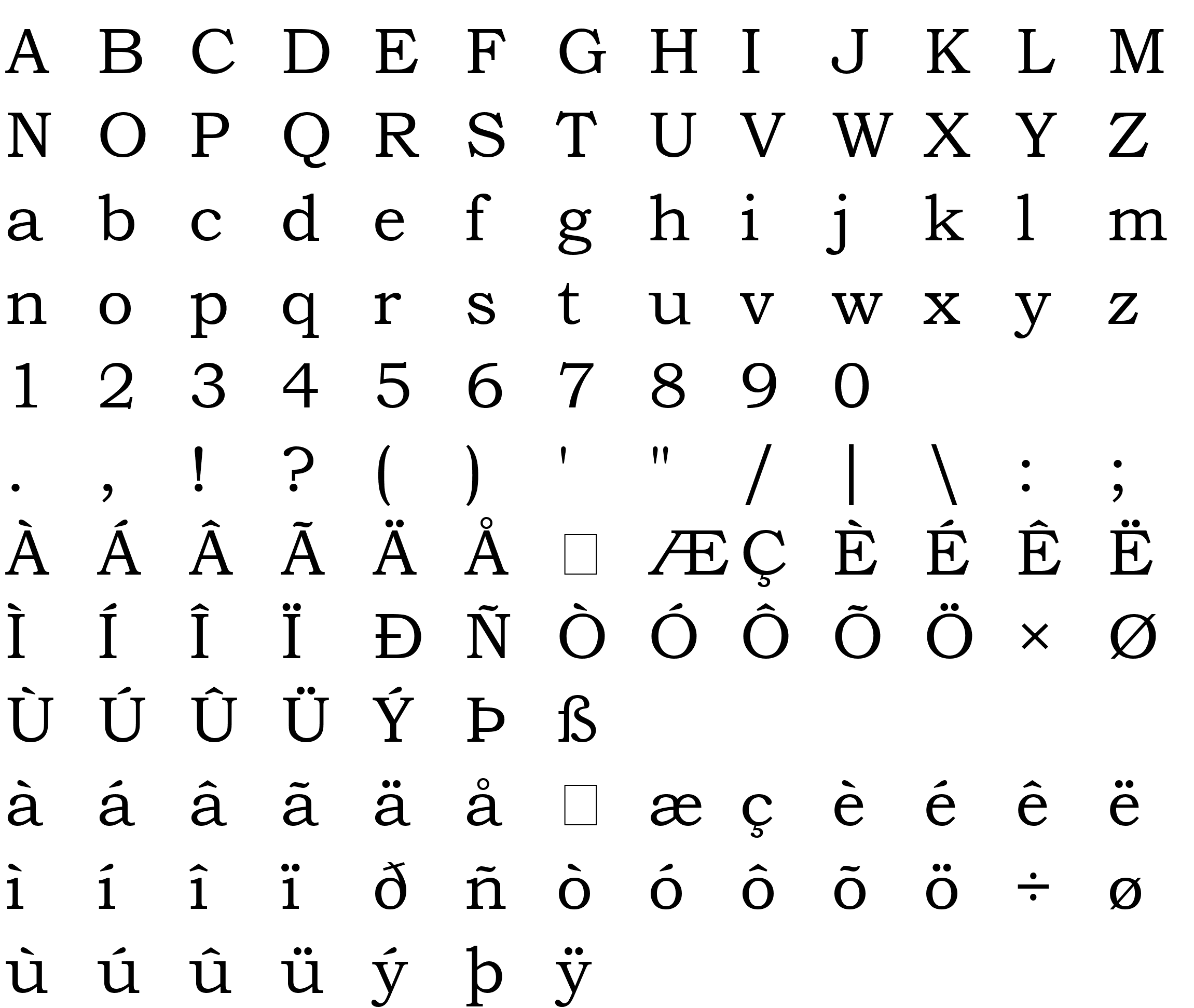 Шрифт Bookman Old Style