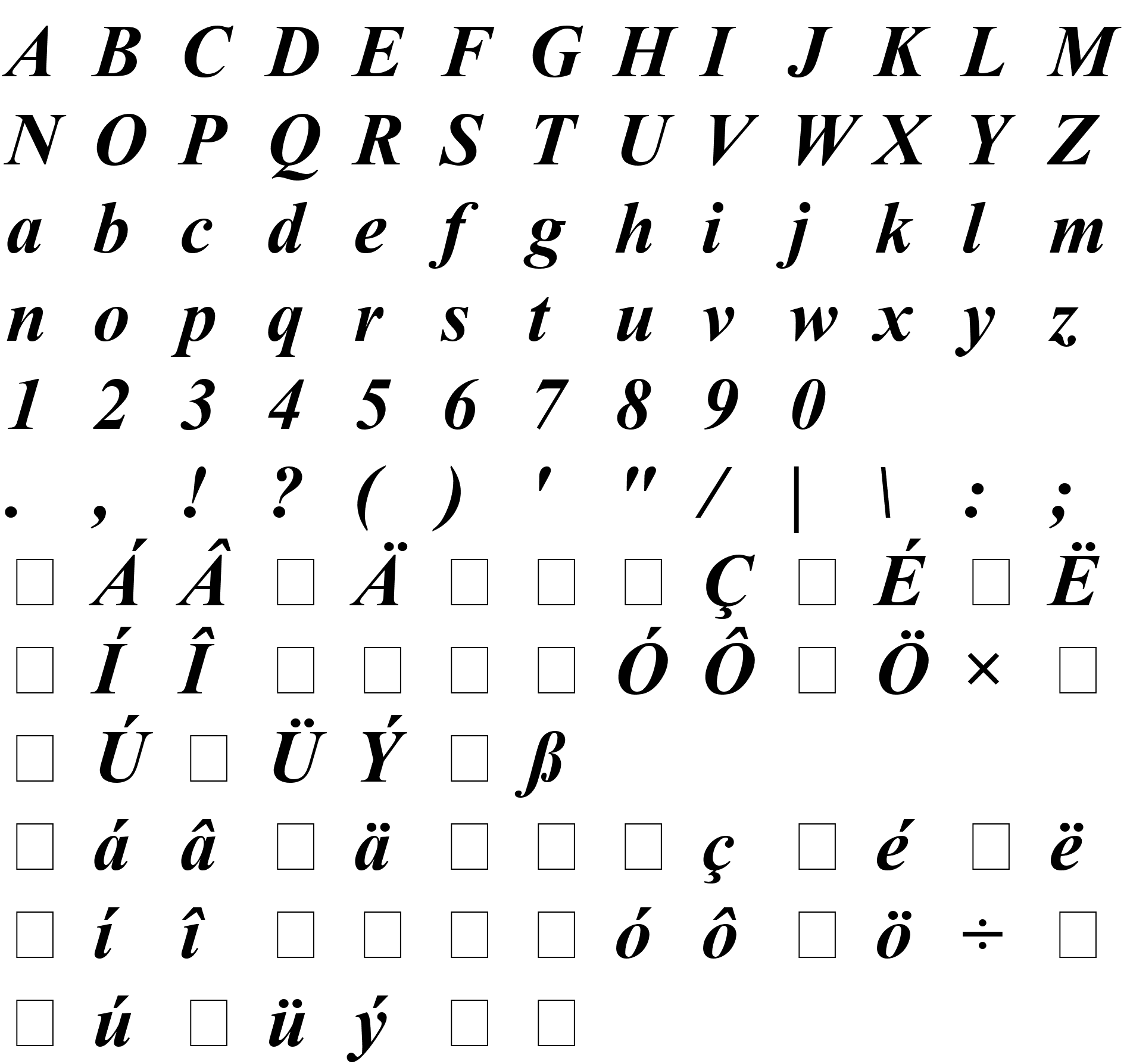 Шрифт Times New Roman CE Bold Italic