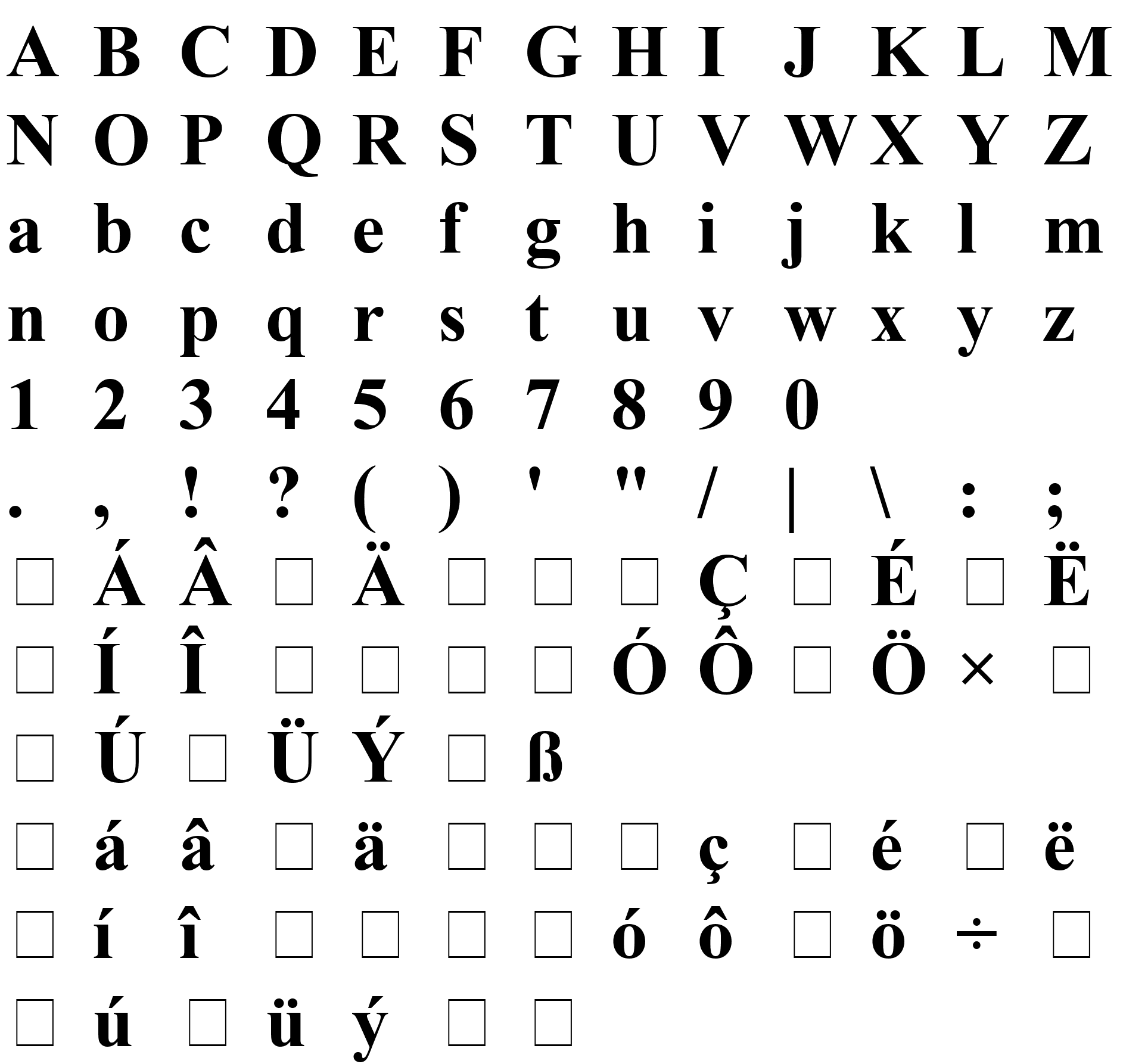 Шрифт Times New Roman CE Bold