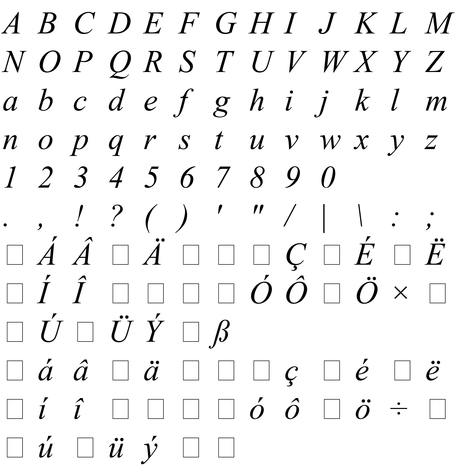 Шрифт Times New Roman CE Italic