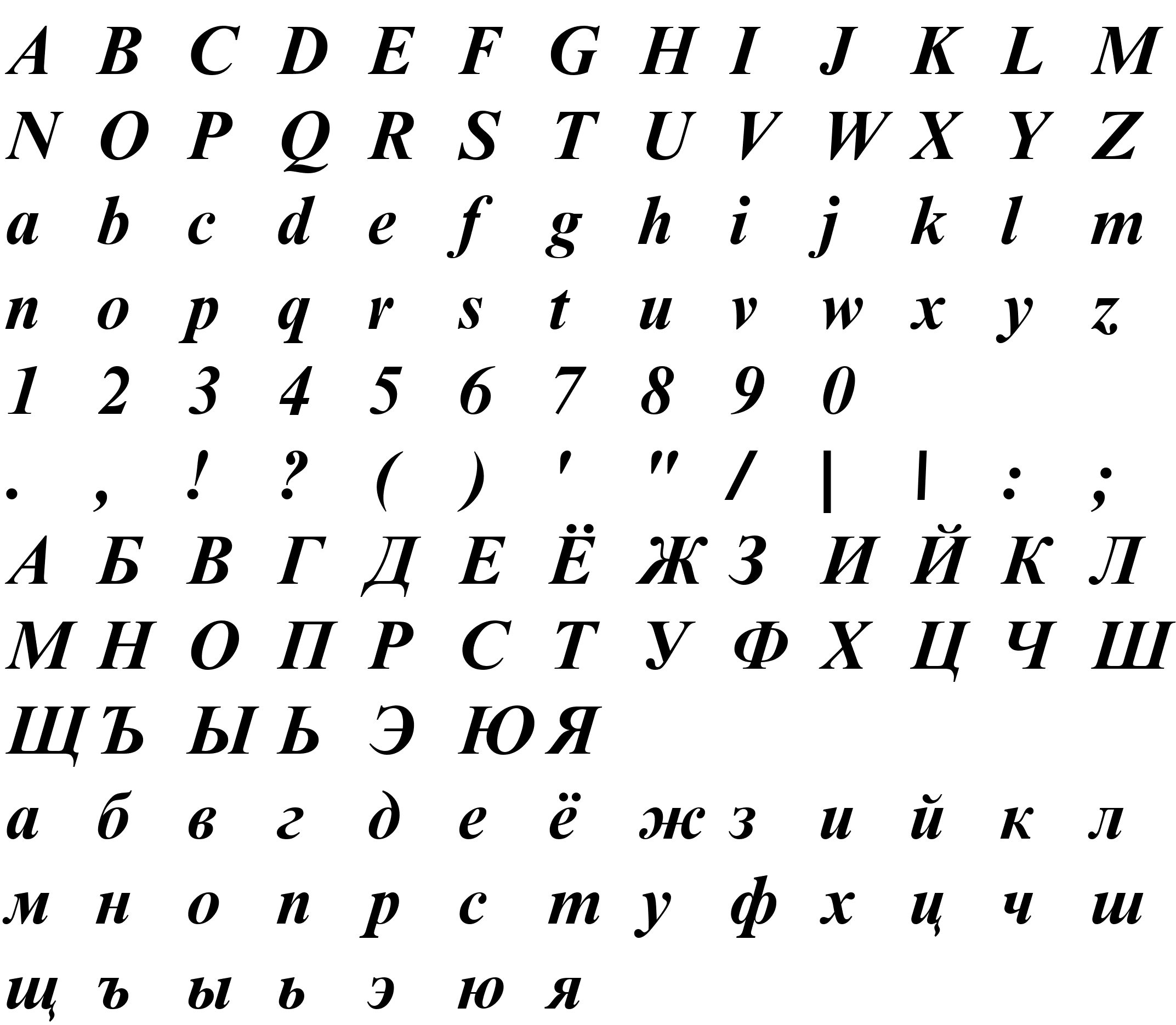 Шрифт Times New Roman Cyr Bold Italic