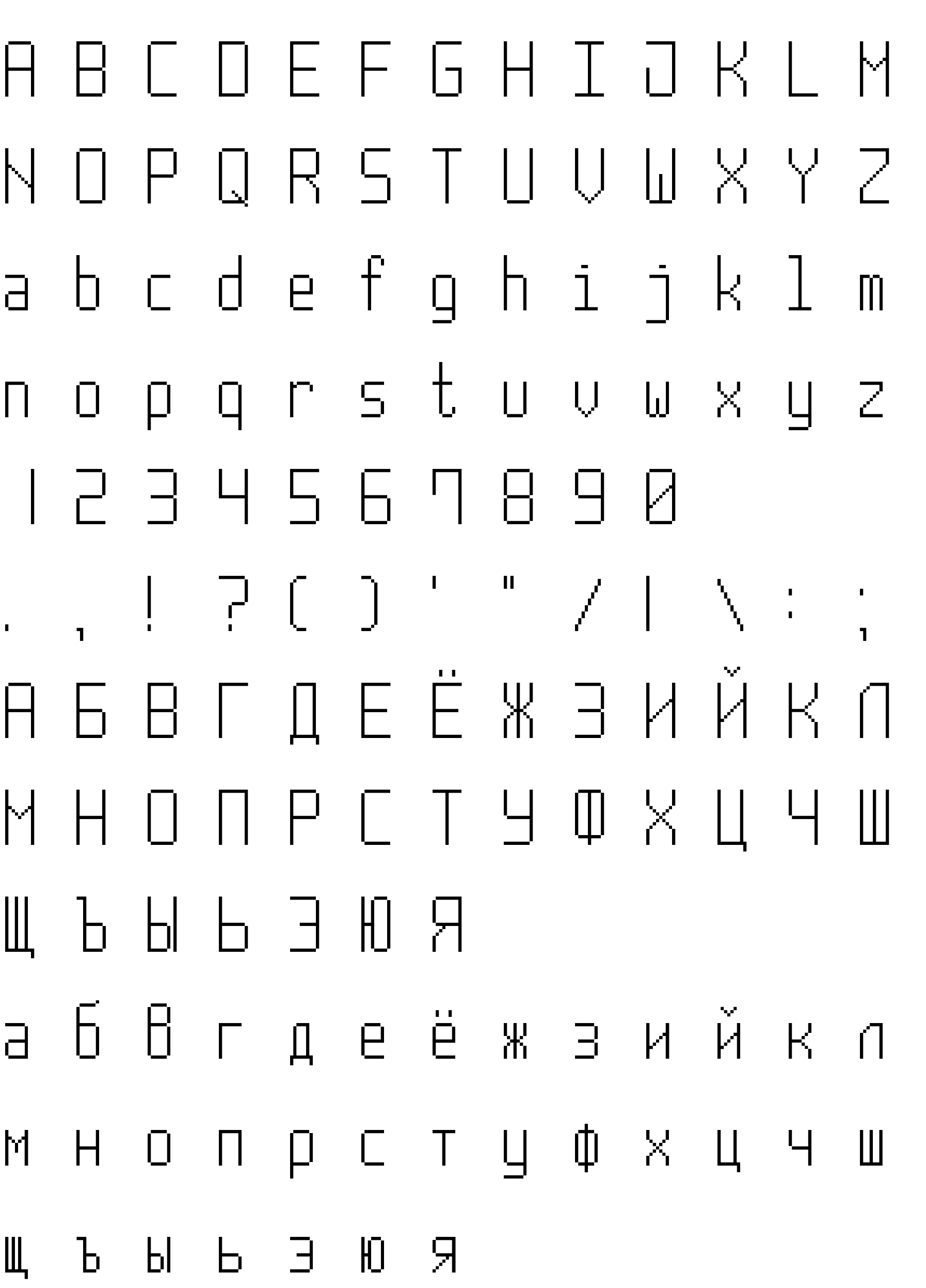 Как правильно писать цифры индекса на конверте. Как заполнять индекс на конверте цифры. Шрифт почтового индекса на конверте. Точки для индекса на конверте. Цифры почтового индекса.