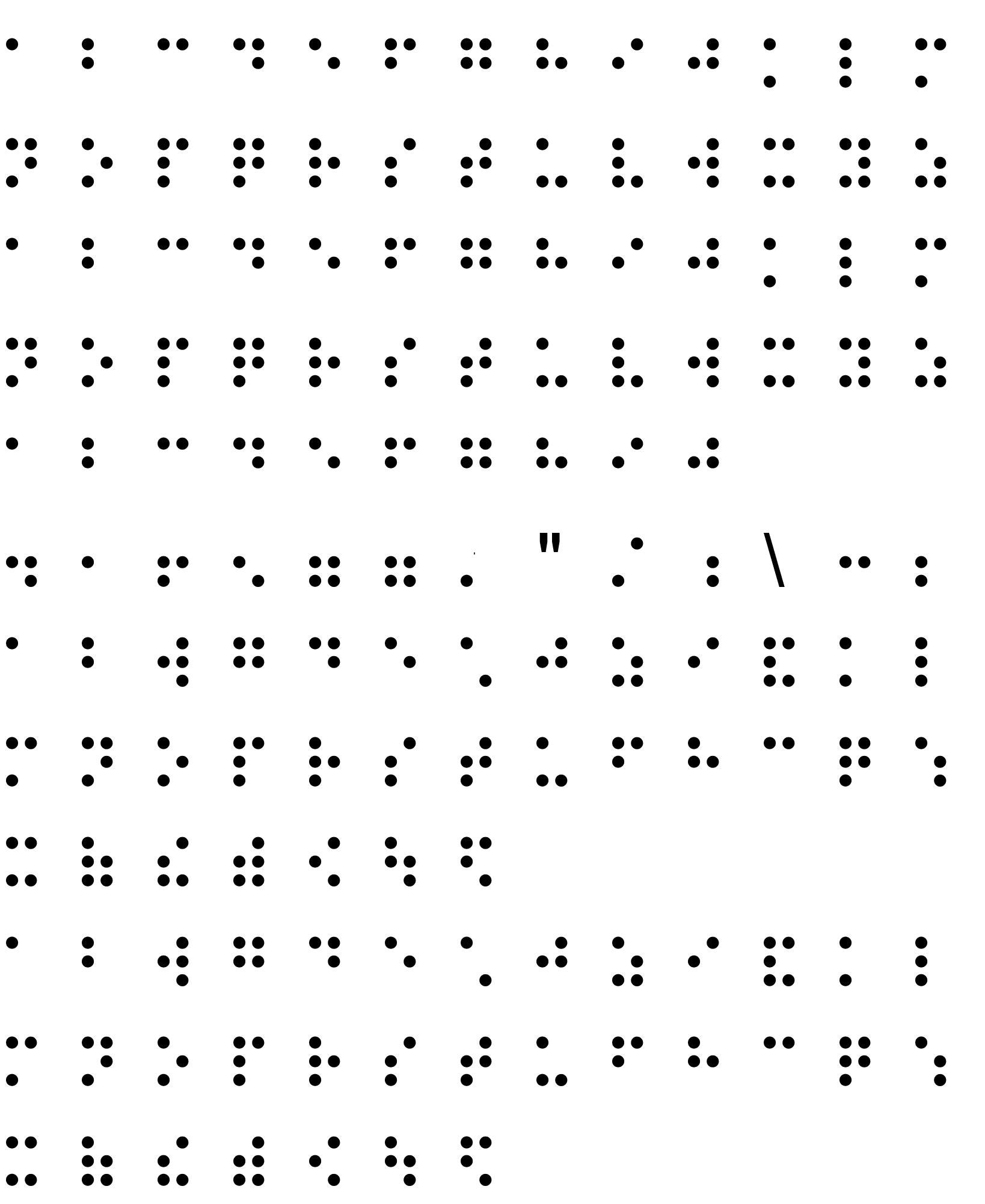 Шрифт Astakhov Braille alphabet